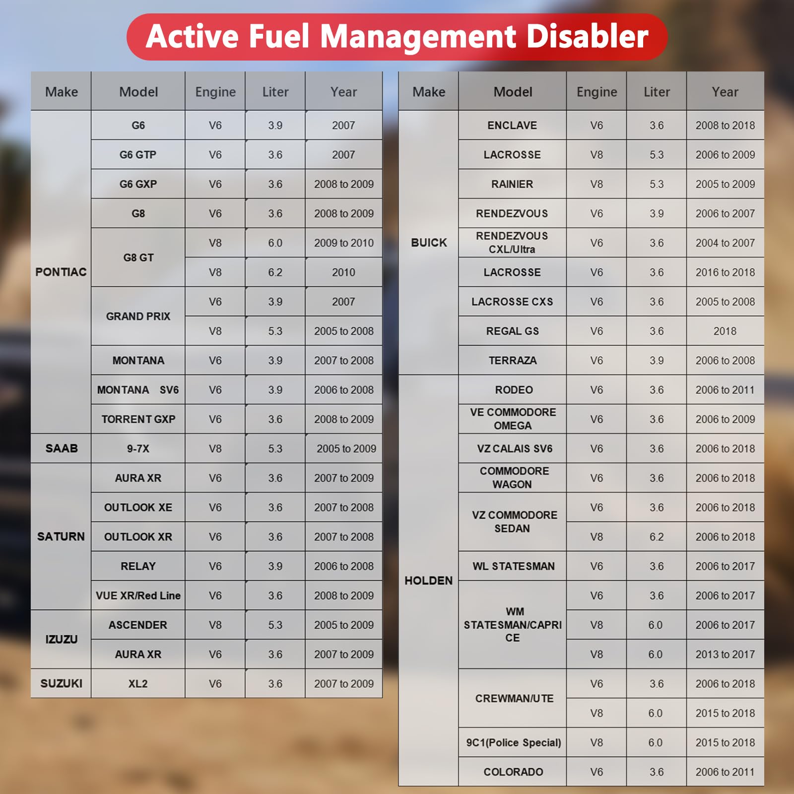 Joplay AFM/DFM Disabler for GM V6 & V8 Motors, Plastic, Red, Model J5701
