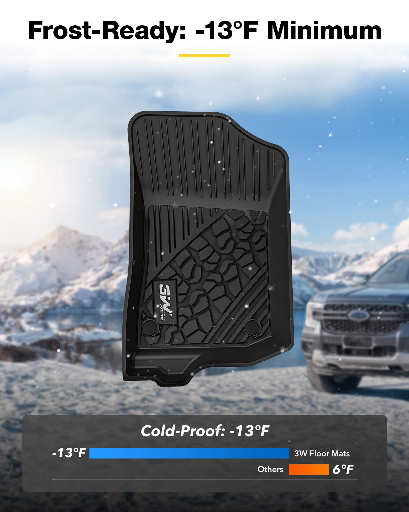 3W Floor Mats&Cargo Liner Fit For Jeep Wrangler Jl 2018-2024 Unlimited 4-Door Without Subwoofer (Non Jk Or 4Xe) All-Weather Tpe