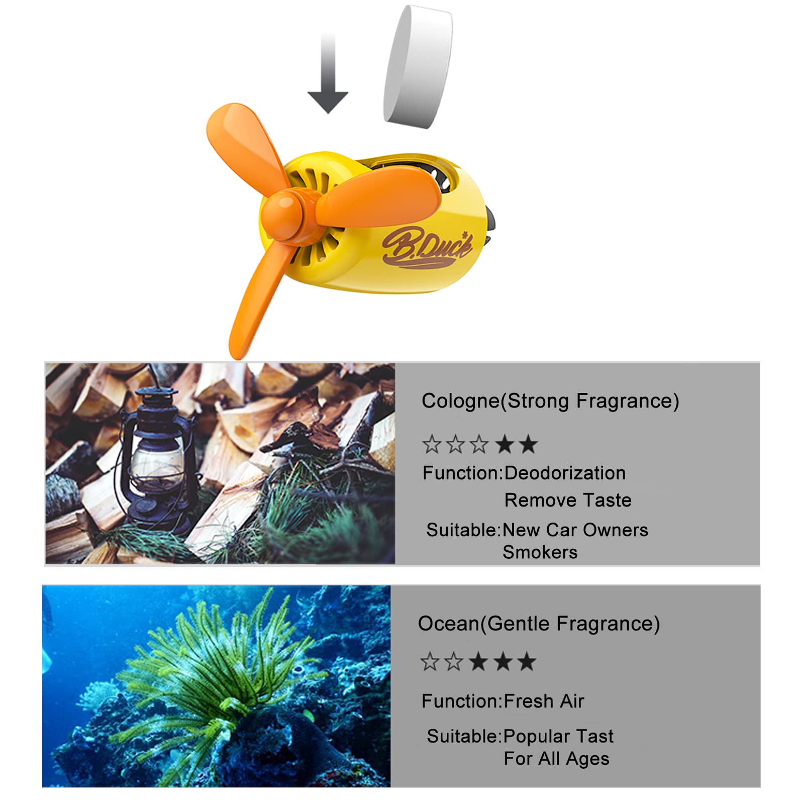 Cacacece Automotive Air Fresheners Cartoon Duck Pilot Car Air Outlet Creative Car Perfume Fragrance