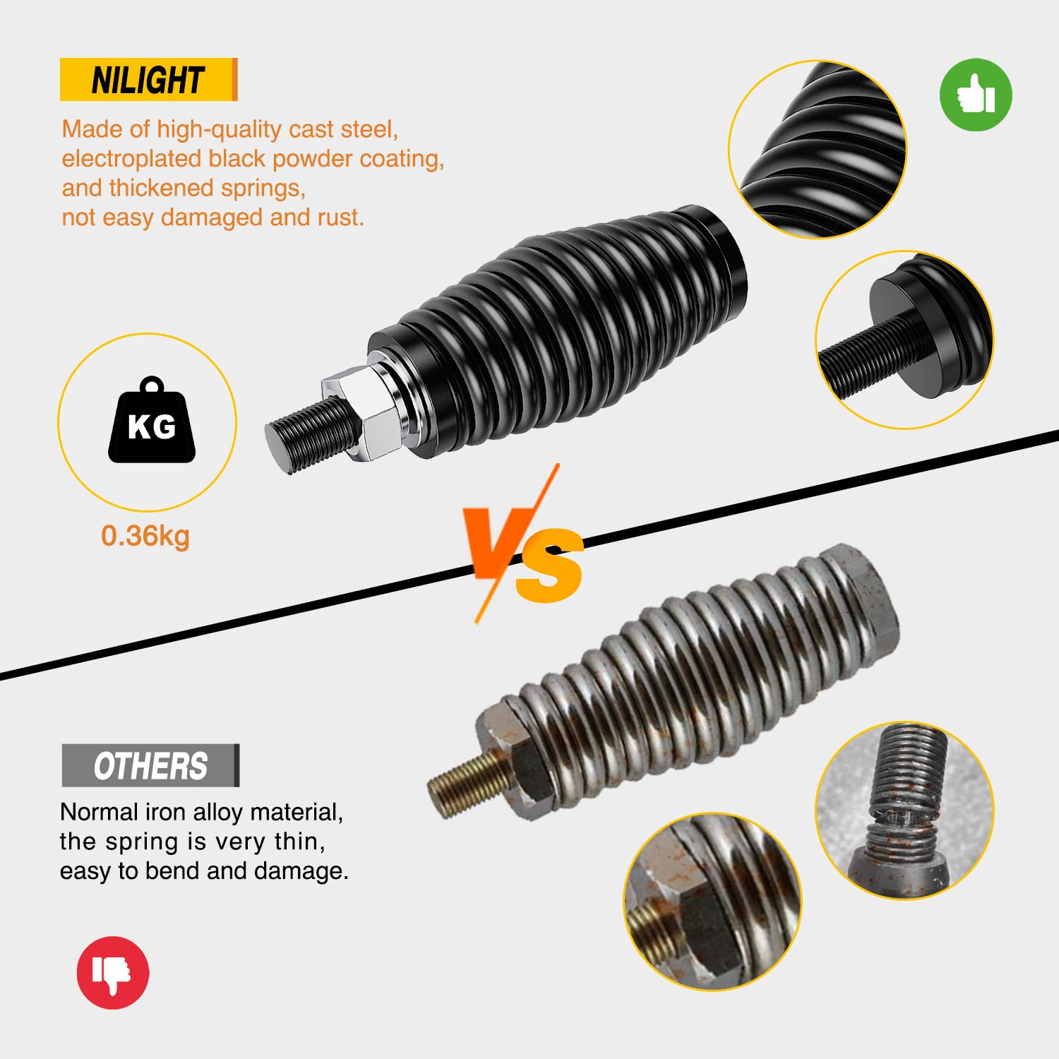 Nilight Heavy Duty Barrel Spring Mounting Base, 2 Pack, Carbon & Stainless Steel, Black, Model Whip-131 for ATV UTV RZR SXS Truck Jeep Off Road