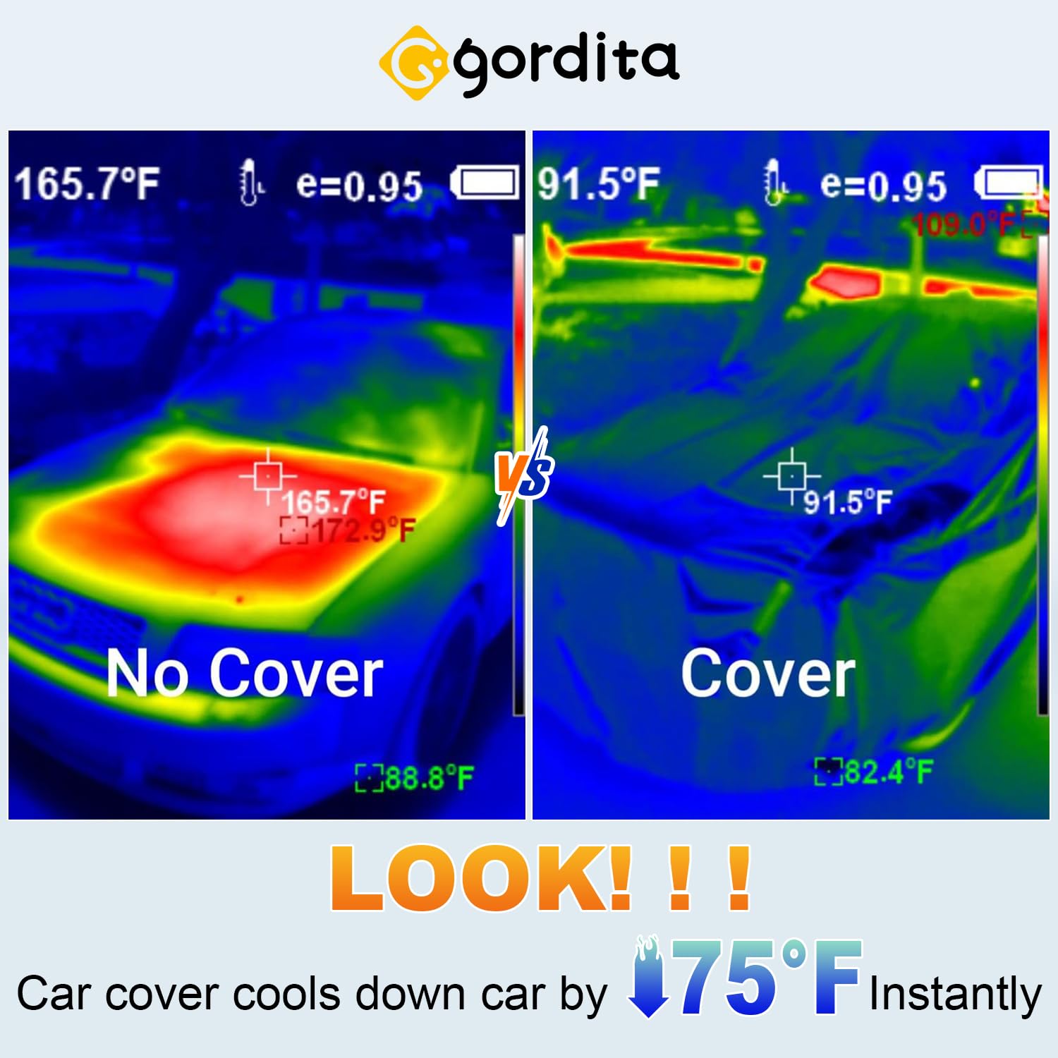 Gordita All-Weather Waterproof Car Cover - Universal Fit For Sedans (Up To 165'')
