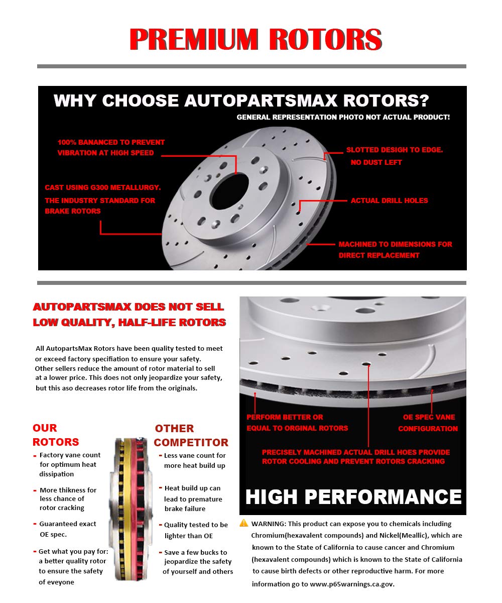 Acinoparts Front Brake Kit - Drilled & Slotted Rotors, Ceramic Pads, Model ABK00203 for Cadillac Escalade, Chevy Silverado, Tahoe, GMC Yukon