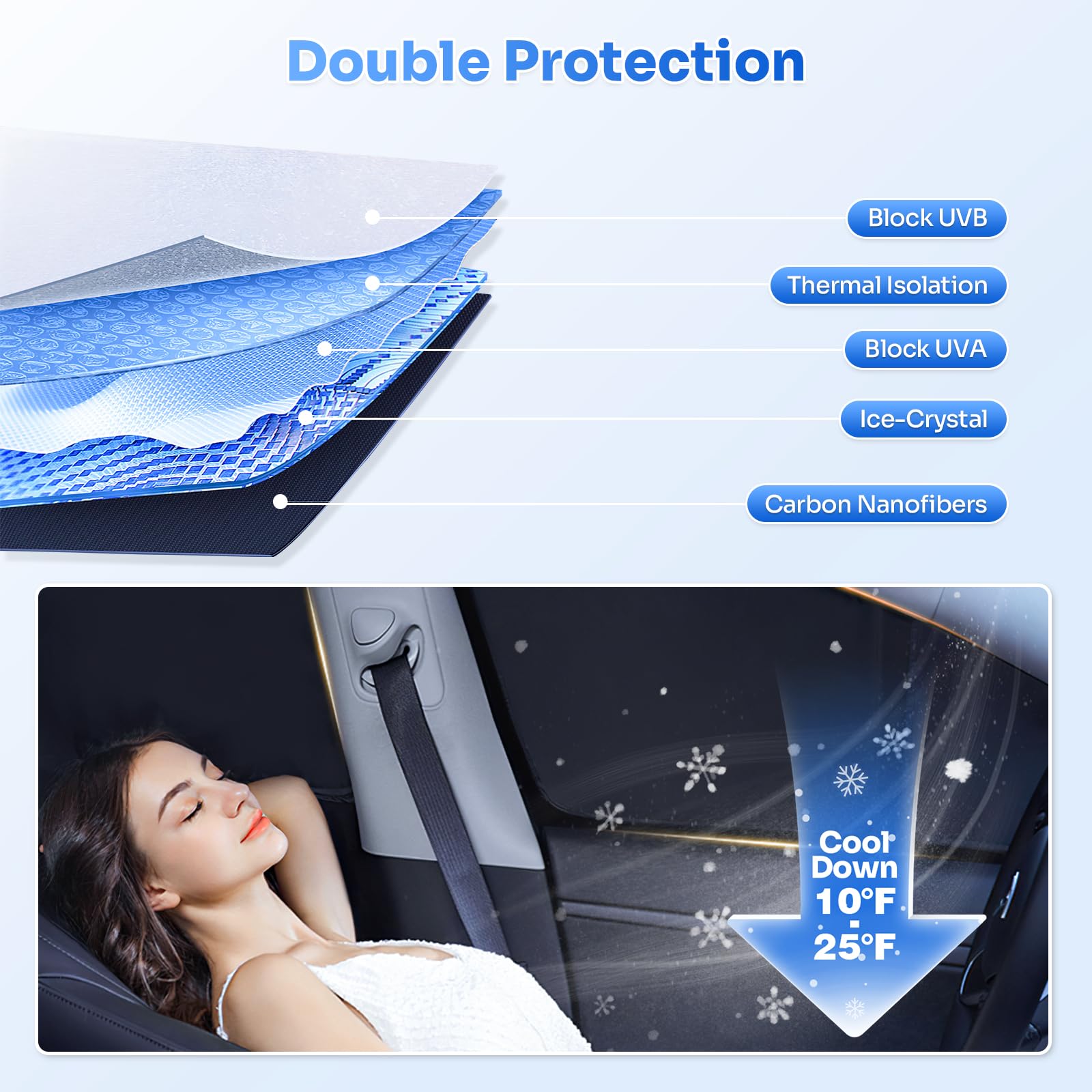 Canvcle Windshield Sun Shades for Jeep Cherokee 2014-2023, Black Polyester, 8PCS, Side & Rear Window Shade Cover