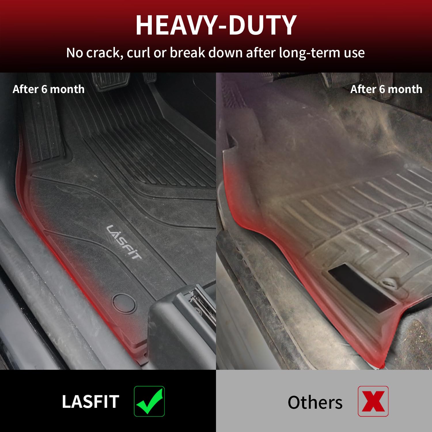Lasfit Premium Extra Thick Floor Mats For Tesla Model 3 Highland 2025/2024 | Performance/Long Range/Base | All Weather Tpe Custo