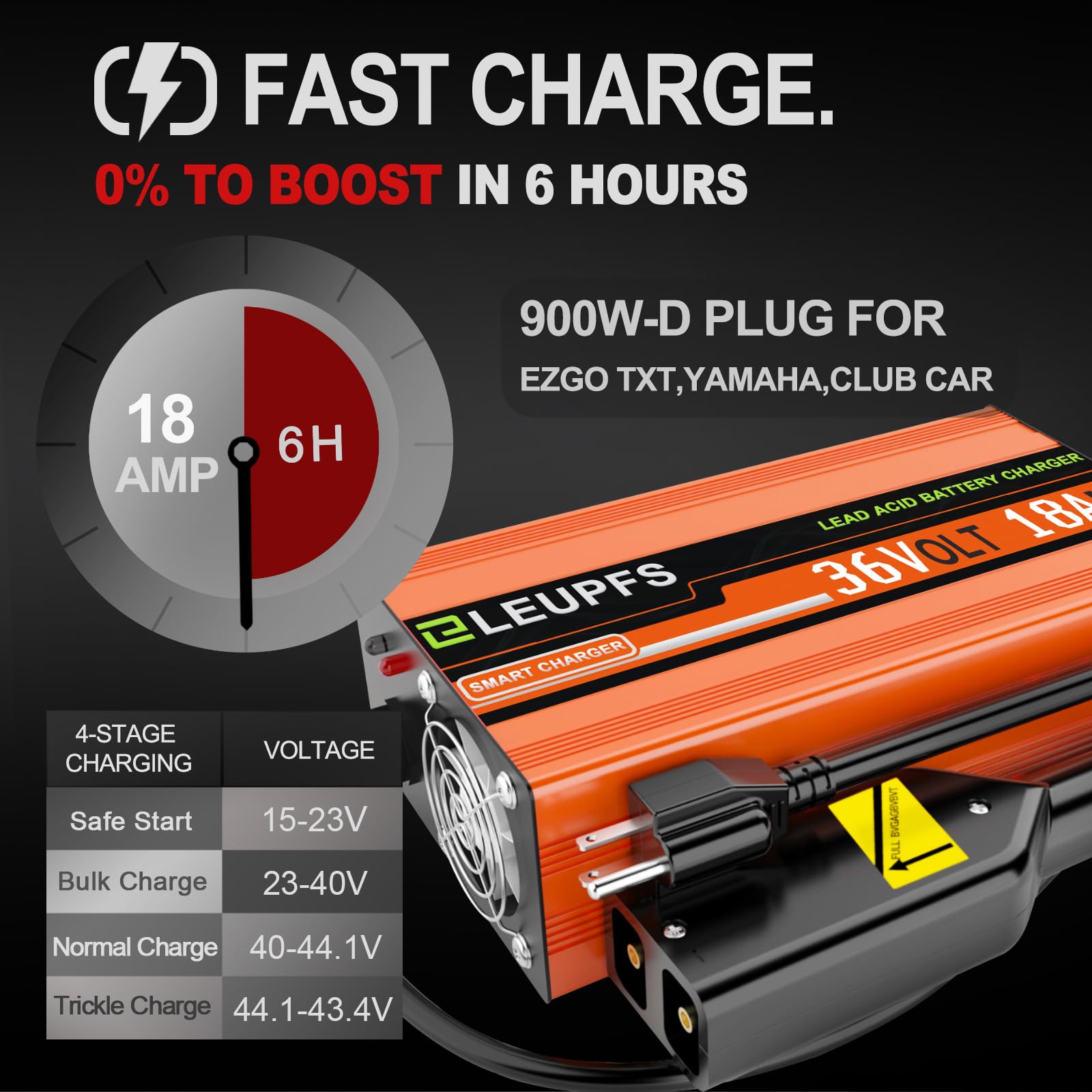 Eleupfs 18/12 Amp 36 Volt Golf Cart Battery Charger For Ezgo,4-6H Full Charge With Trickle Charge,36V Golf Cart Charger For Powerwise&Ezgo D Plug,Low Temp Charge - Protected Battery - 3-Year Warrnaty
