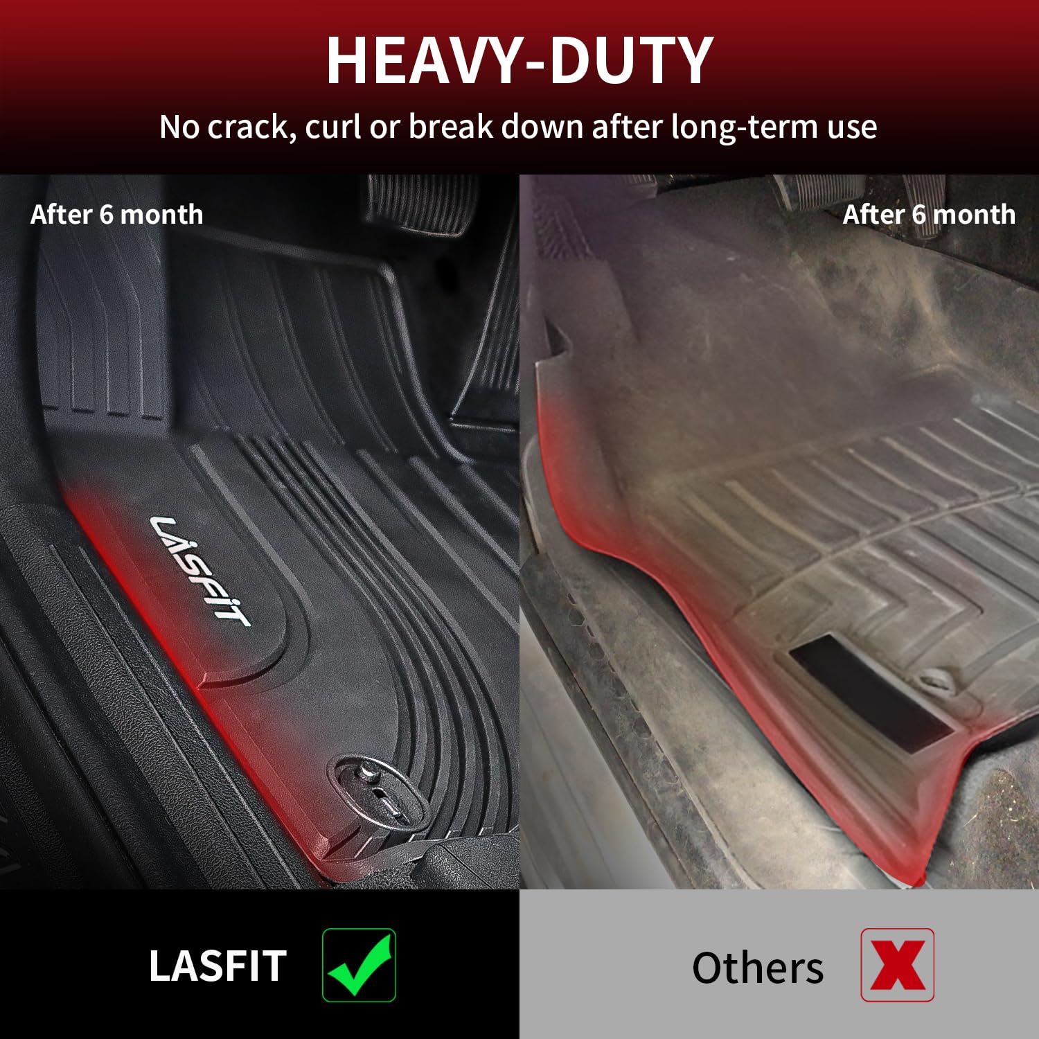 Lasfit Floor Mats For Hyundai Tucson 2025 2024 2023 2022 (Not For Hybrid & Phev), Custom Fit Tpe All Weather Floor Liners 1St &