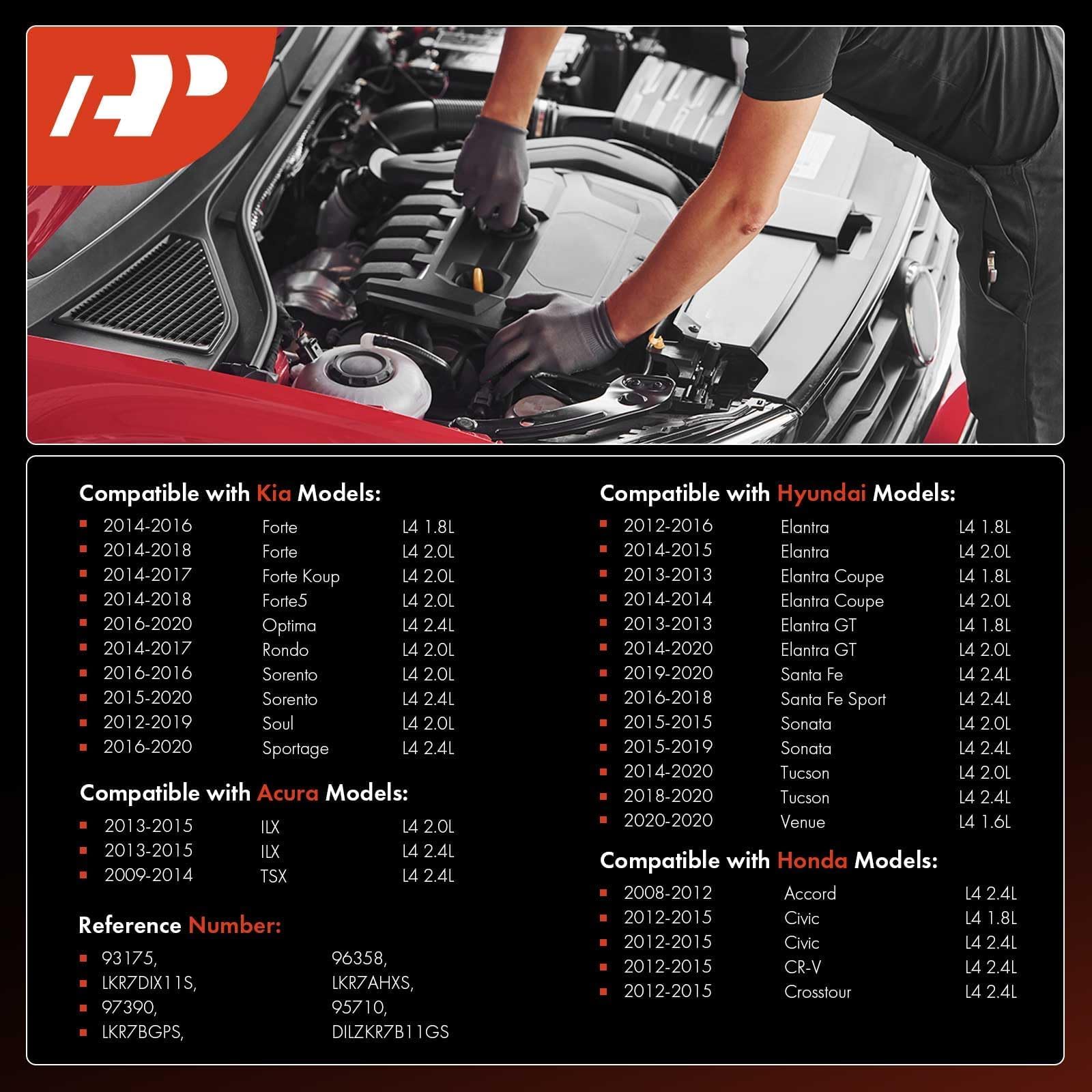 A-Premium Iridium Platinum Spark Plugs Compatible with Honda CR-V, Civic, Accord, Crosstour & Hyundai Elantra, Elantra Coupe/GT,