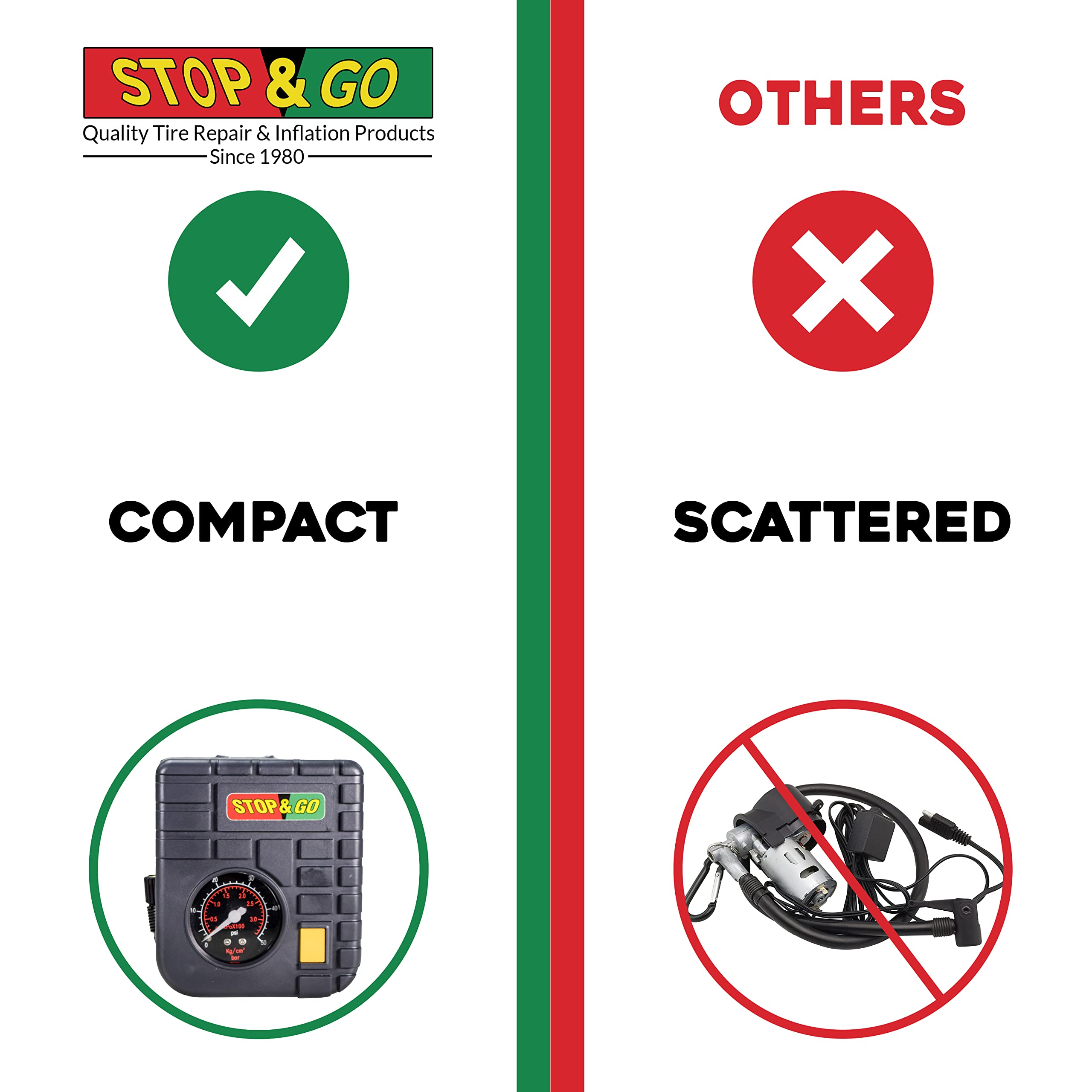Stop & Go Rcp Compact Mini-Air Compressor With 12V Car Adapter & Built In Led Light For Motorcycle, Scooter, Atv, Utv, Golf Cart, & Lawn Mower