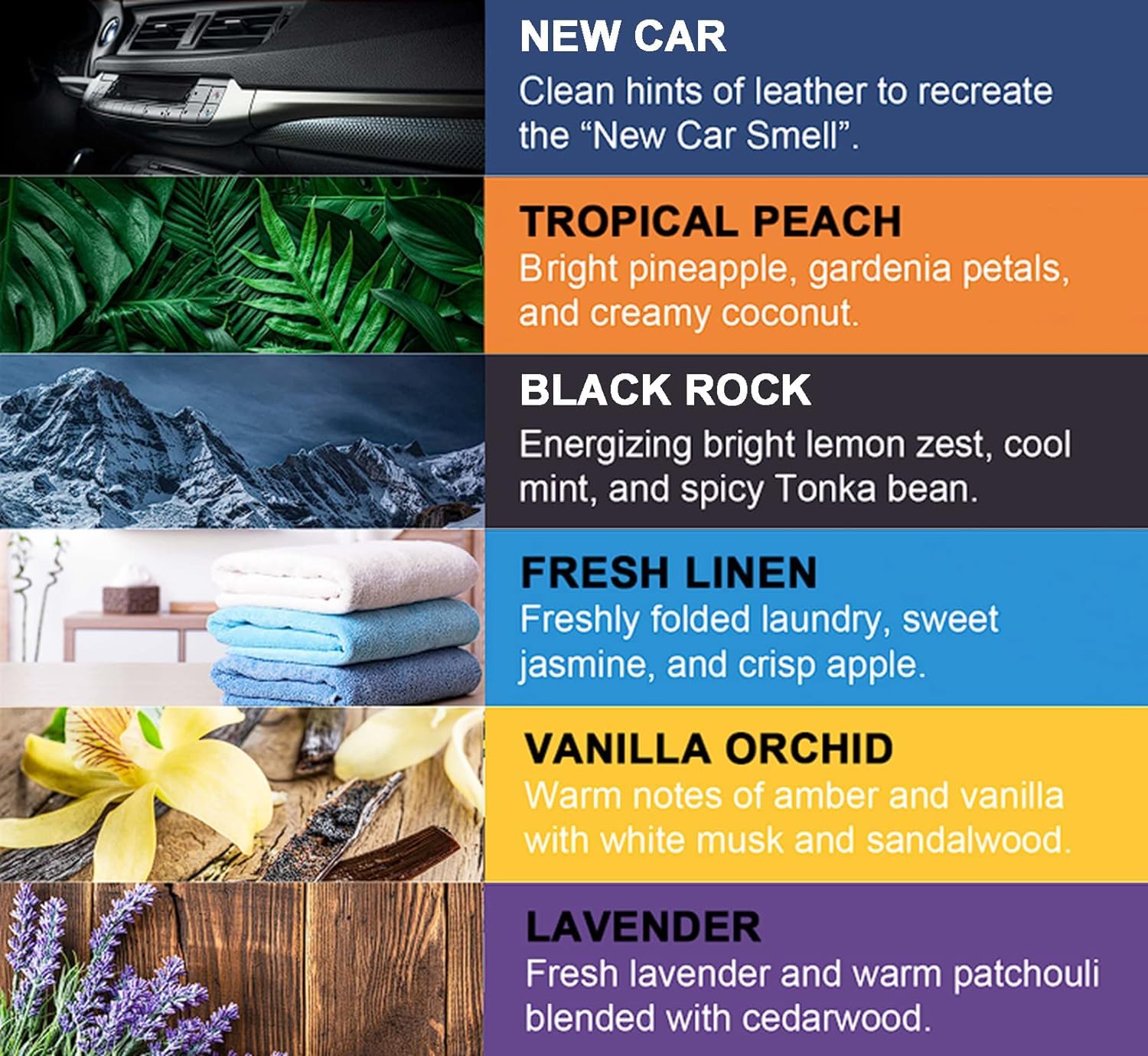 Pureflow Cabin Filter Air Freshener With Odor Eliminator - Fits On Most Car, Truck, And Suv Cabin Air Filters - Fresh Linen (Pac
