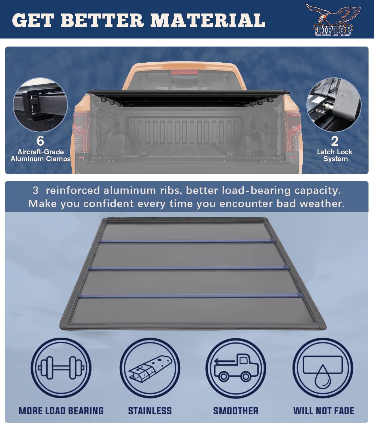 Tiptop Soft Roll-Up Tonneau Cover Truck Bed For 2022 2023 2024 2025 Ford Maverick 4.6Ft Bed (54.4'') | Tp1 |