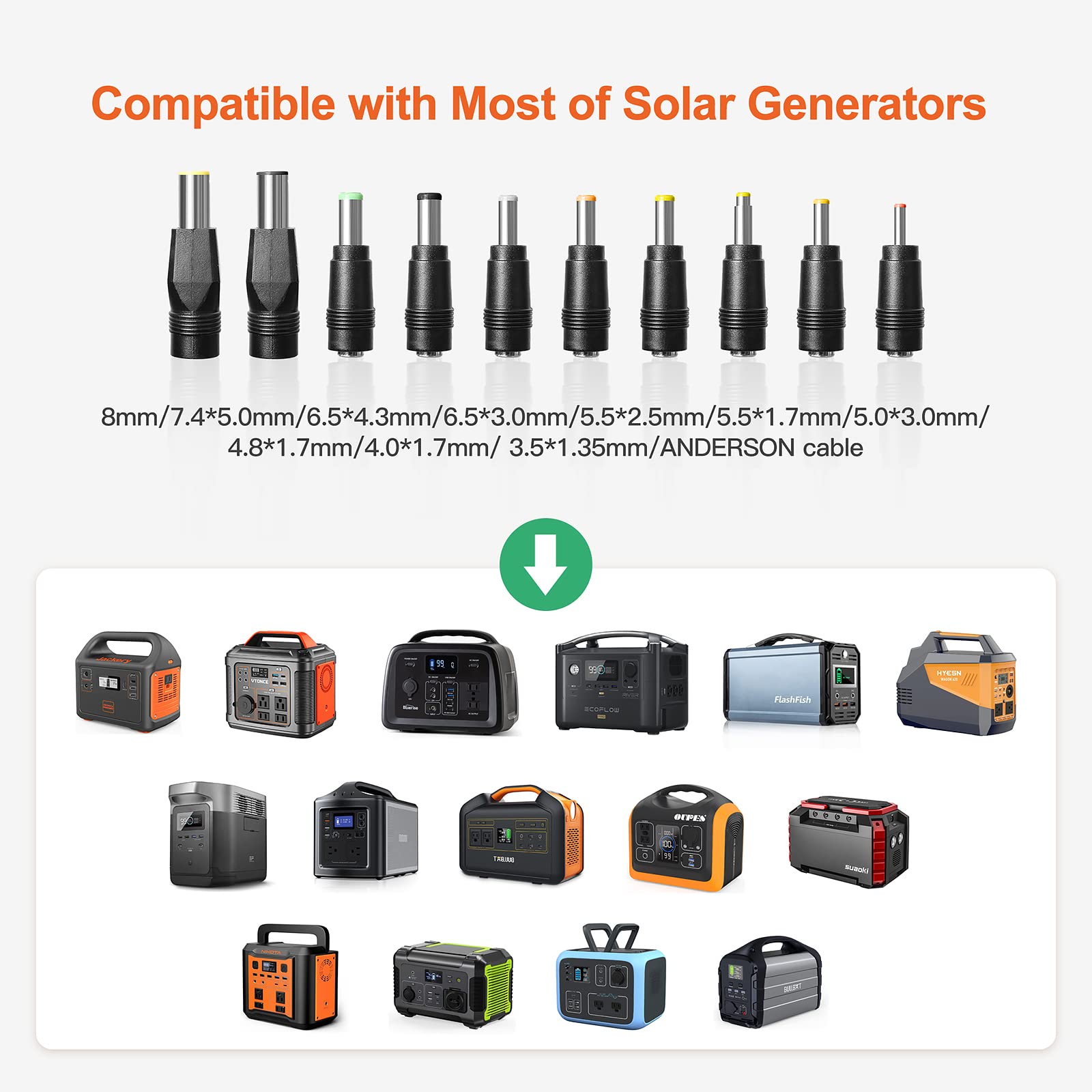 100 Watt Portable Solar Panel For Power Station, Foldable 100W Solar Panel For Camping Hiking Off-Grid Living, Monocrystalline Folding Panel Solar With 5V Usb 18V Dc Output…