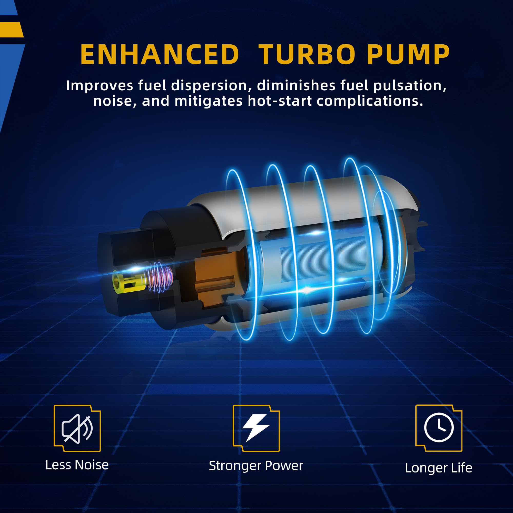 Dwvo Fuel Pump Compatible With 2003 2004 Ford Expedition V8 5.4L