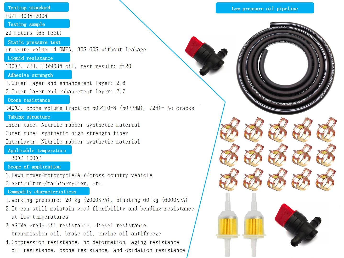 9.85-Foot 5/16 Inch ID Fuel Line Set+ 15 Pcs 2/5'' ID Hose Clamps + 2 Pcs 5/16 Inch Fuel Filters + 2 Pcs 1/4 Fuel Shut-Off Valve