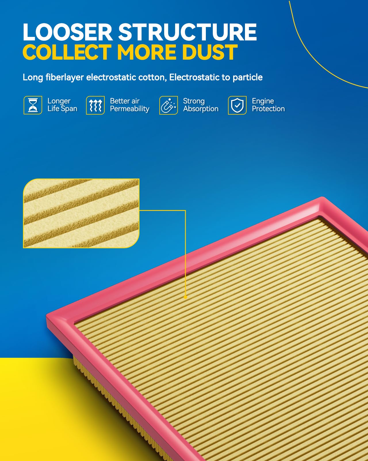 PHILTOP Engine air filter CA10092 Replacement for Fusion 2006-2012 & Lincoln Zephyr 2006 & Mercury Milan 2006-2011, V6 3.0L, Fle