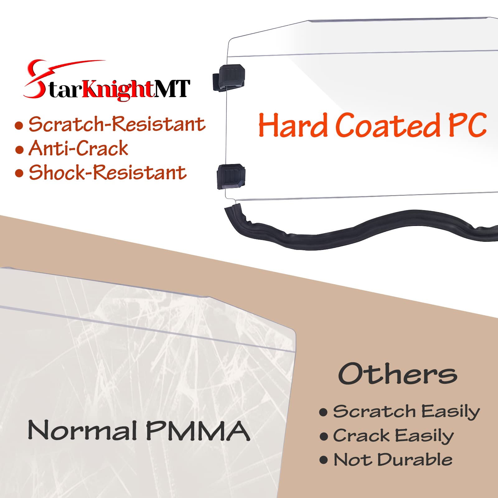 StarknightMT ZFORCE Front Windshield - Clear Polycarbonate, Scratch & UV Resistant, Fits CFMOTO ZForce 800/500/1000 (2014-2022)