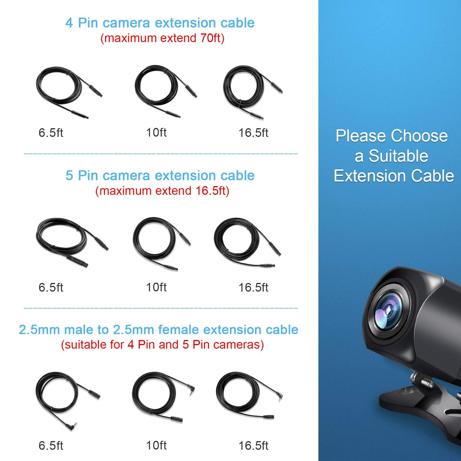 Pixelman 2.5Mm Male To Female Backup Camera Extension Cable,16.5Ft Rear View Camera Extension Cord For Dash Cam Mirror Cam Rearv