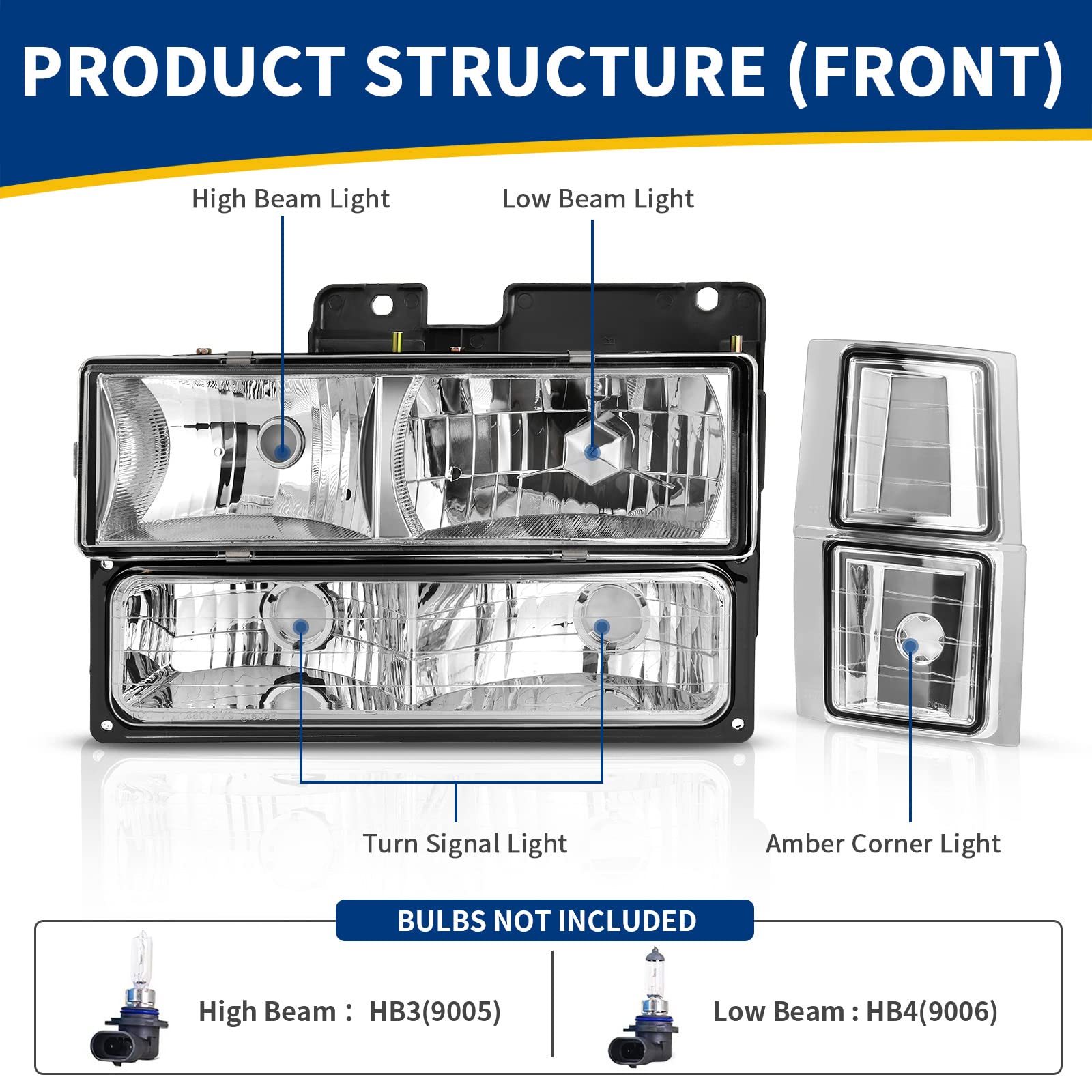 AUTOSAVER88 Headlight Assembly for 94-99 Chevy C/K Series, OE Chrome Housing, Includes Corner & Bumper Lights, Model AUHL418, Driver & Passenger Side