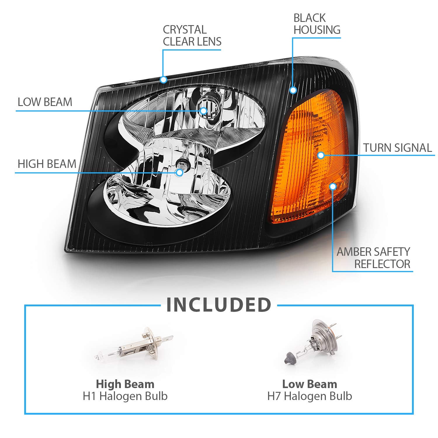 AmeriLite Black Headlight Set for GMC Envoy - Driver & Passenger Side with Hi/Lo Beam Bulbs