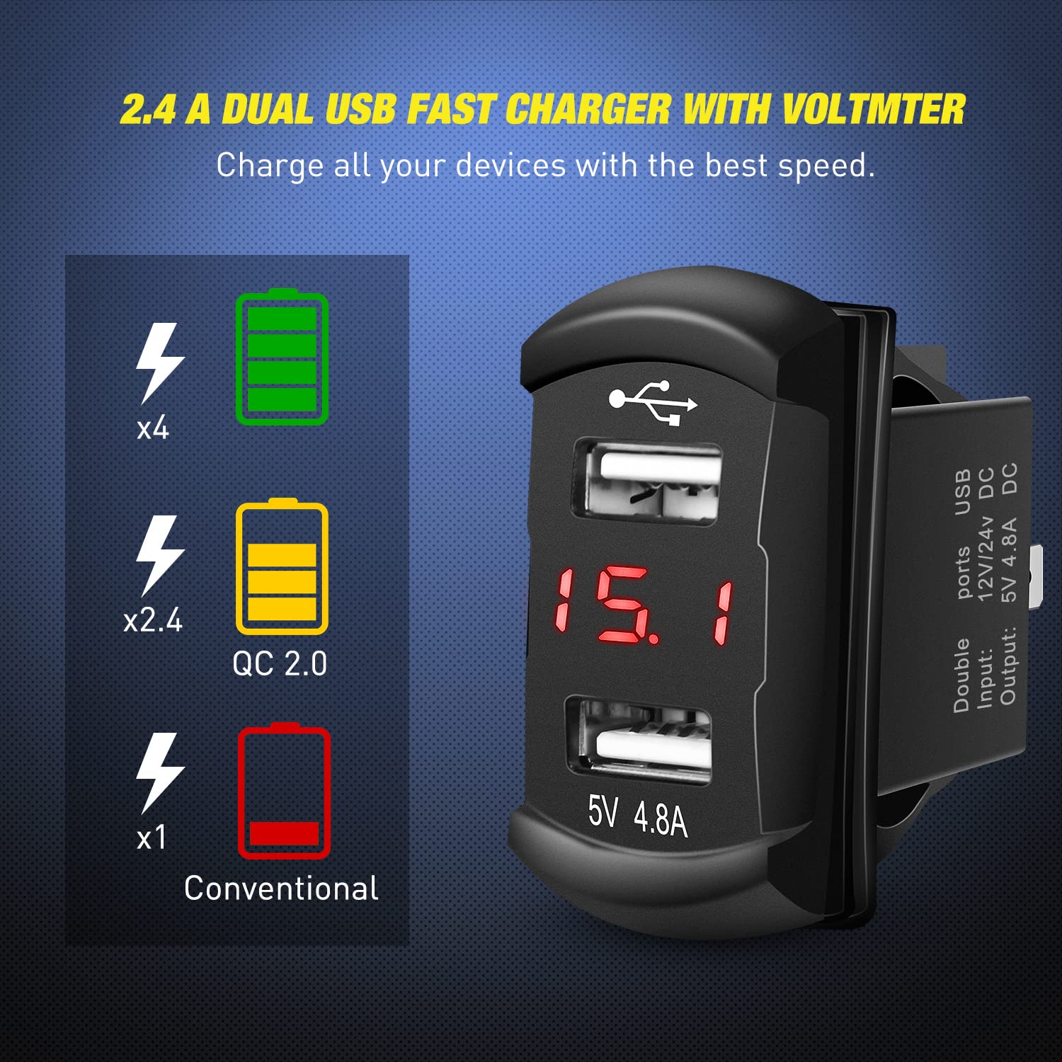 Nilight 3 Gang Rocker Switch Panel Green Backlit With 4.8 Amp Dual Usb Charger Voltmeter Waterproof 12V 24V Dc Night Glow Sticke