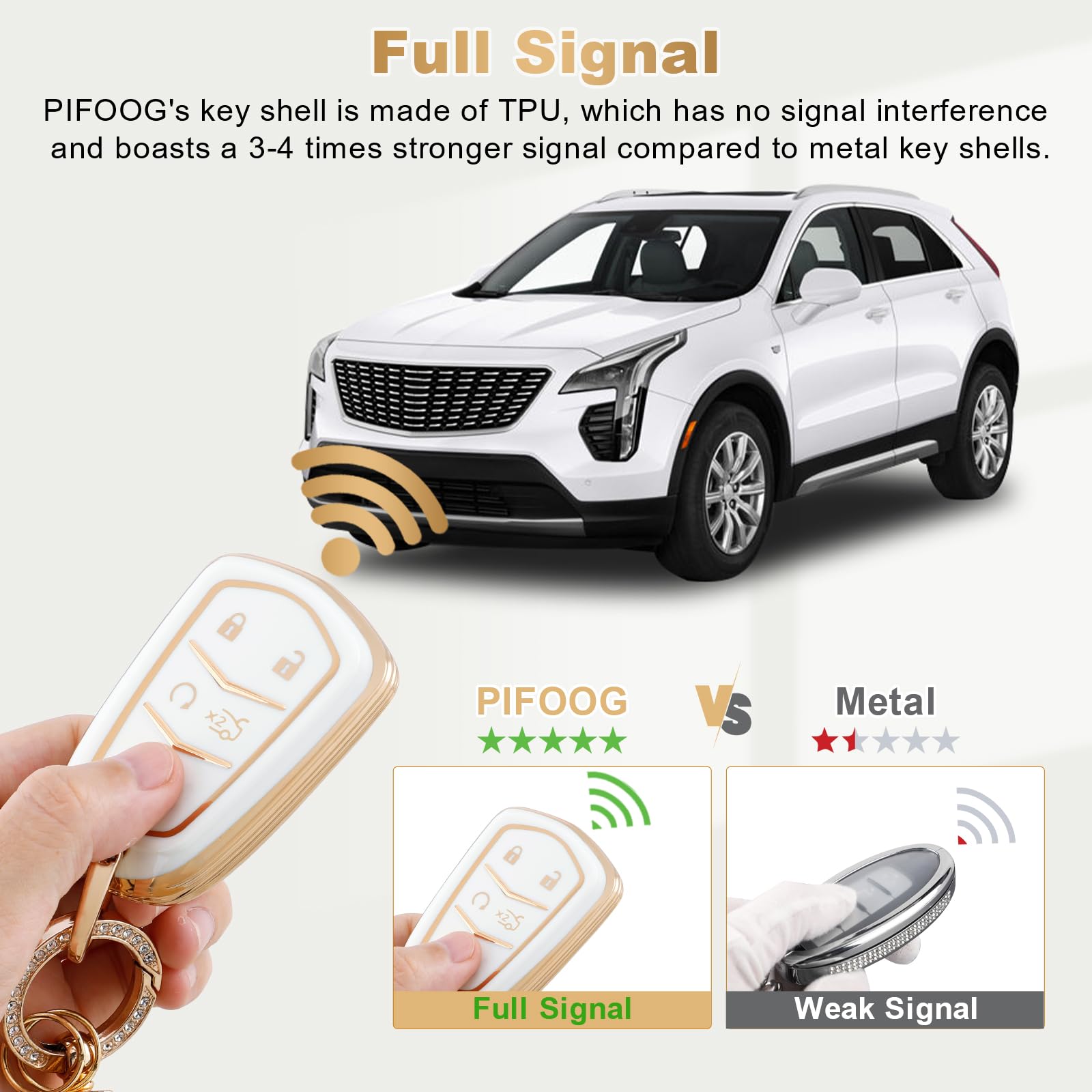 PIFOOG Key Fob Cover for Cadillac XT5 XT6 XT4 - Soft TPU, White & Gold, 5 Buttons, Full Protector Case for Women