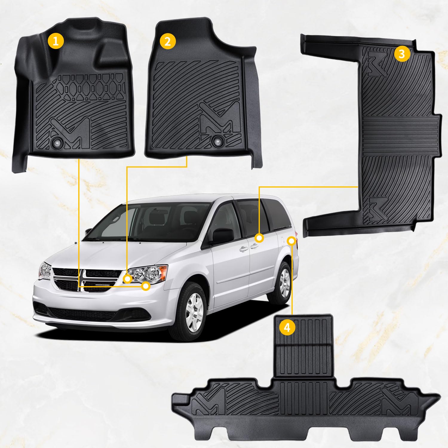 Tpe Automotive Floor Mats Custom For 2011-2021 Dodge Grand Caravan 7 Seats/ 08-16 Town & Country (Stow'N Go Only), All Weather P