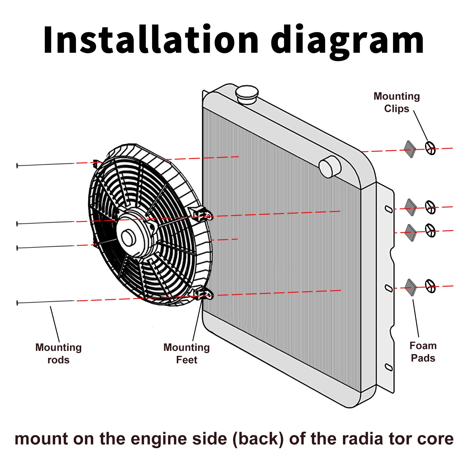 Fgjqefg 10 Inch Universal Slim Fan Push Pull Electric Radiator 12V 80W High Performance Cooling Fan Mount Kit Blue 2 Pcs