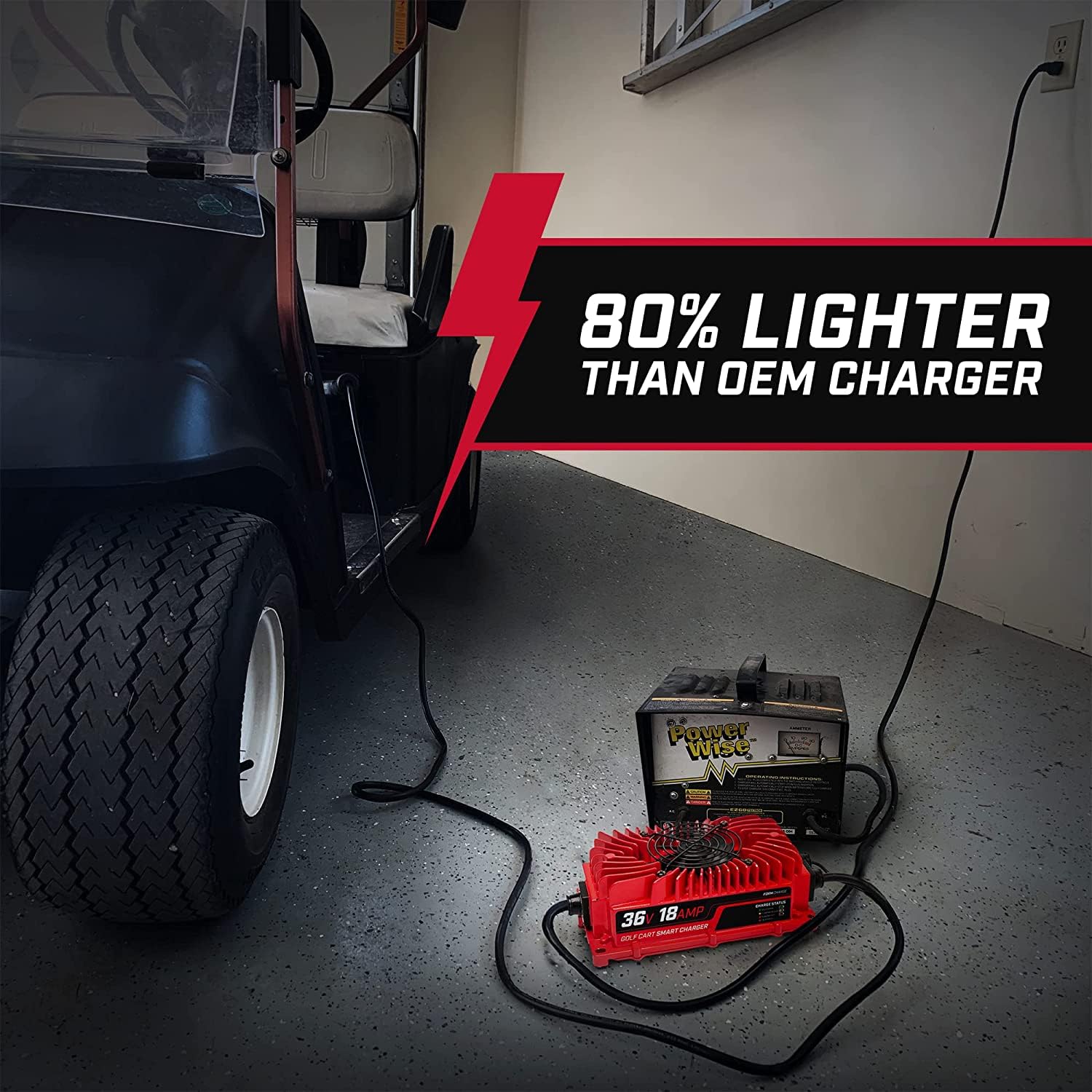 FORM 36V Golf Cart Battery Charger - 18AMP for EZGO TXT, D-Style Plug, Red