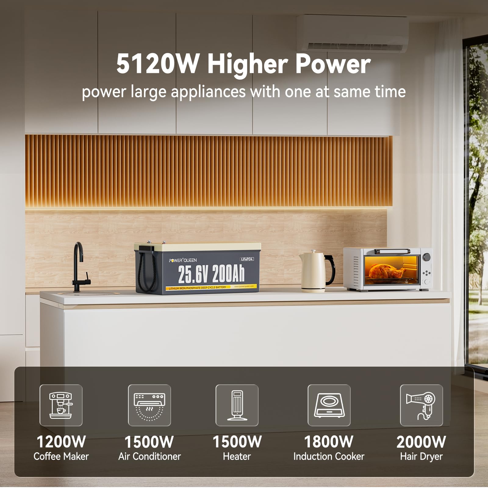 Power Queen 25.6V 200Ah Lifepo4 Battery, Lithium Battery Built-In 200A Bms, 5.12Kwh Deep Cycle Power, 4000 To 15000 Cycles Recha