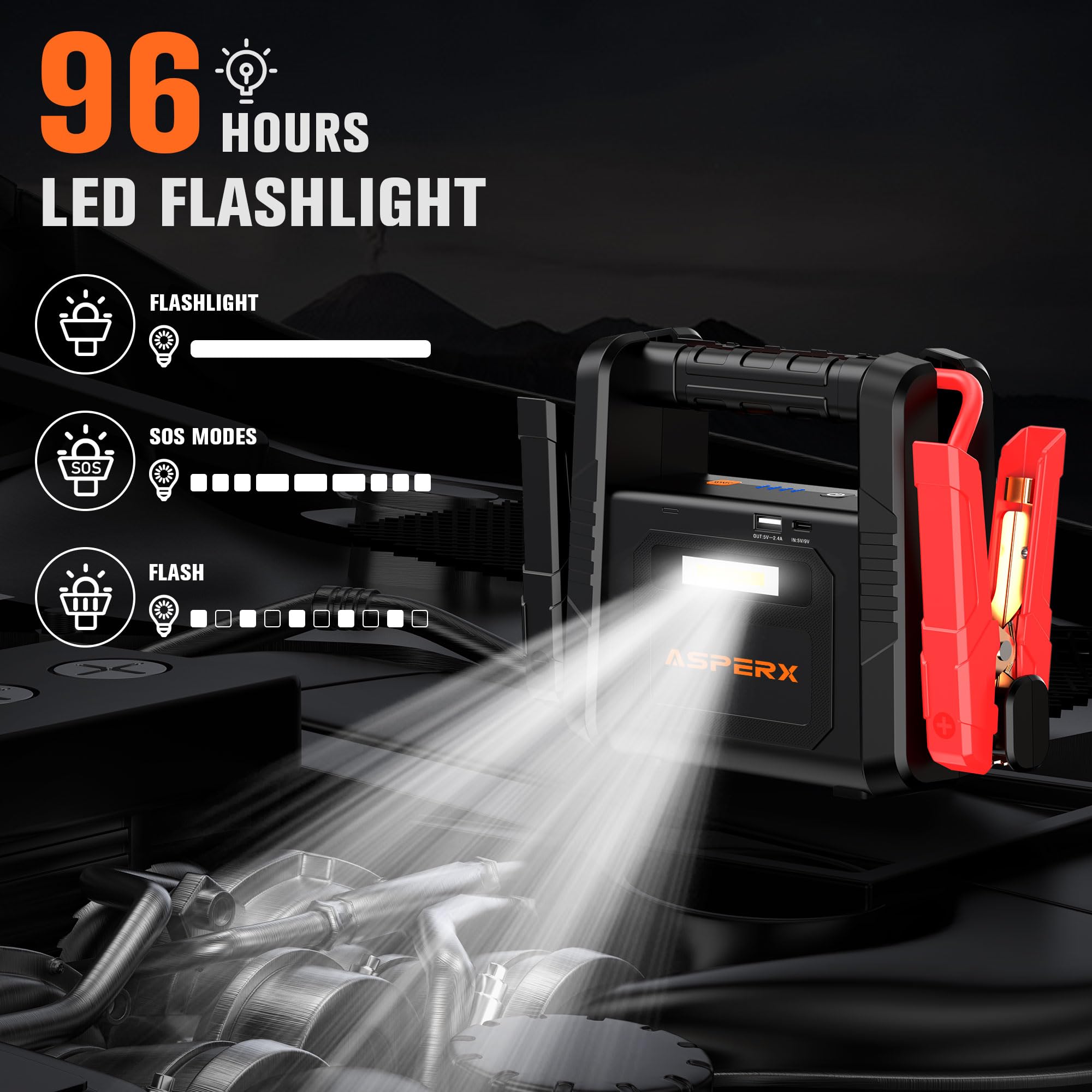 AsperX 6000A Car Jump Starter - Portable 12V Battery Charger with LED Flashlight, Jumper Cables, Model AX6000, Black