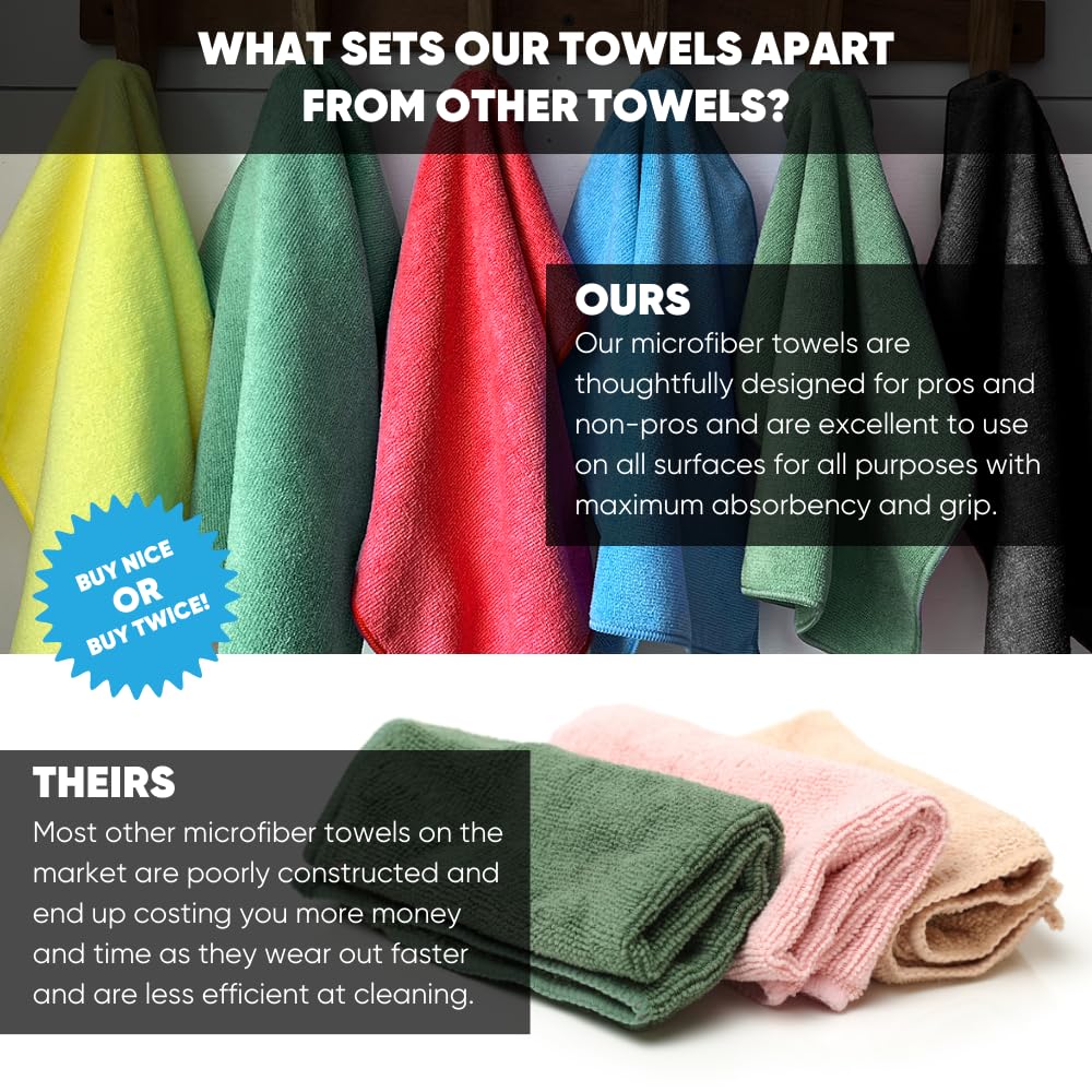 Bulk 16'' X 16'' All Purpose Microfiber Towels Wholesale - Case Quantity (200 Count) | Large | No Fraying | High Density Microfi