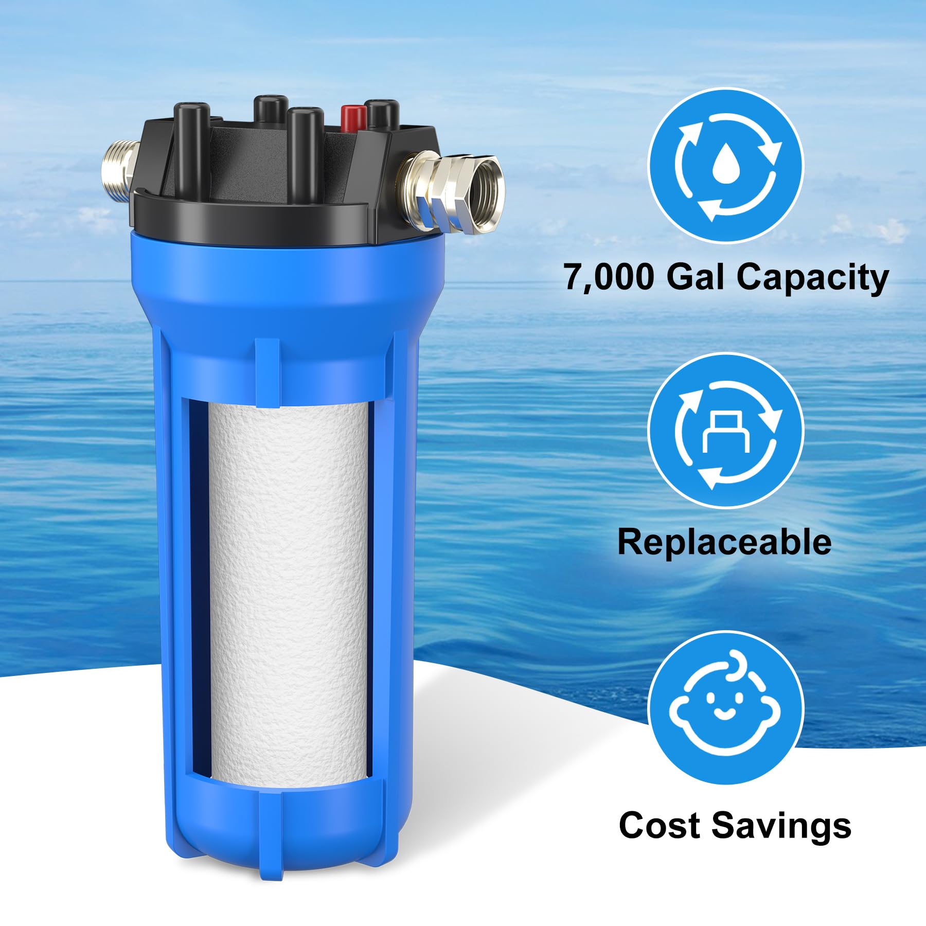 Hansing 4-Layer RV Water Filter - 7,000 Gallons Capacity, Inline with 3/4" GHT Metal Threads, Removes Sediments, Chlorine, VOCs, Bad