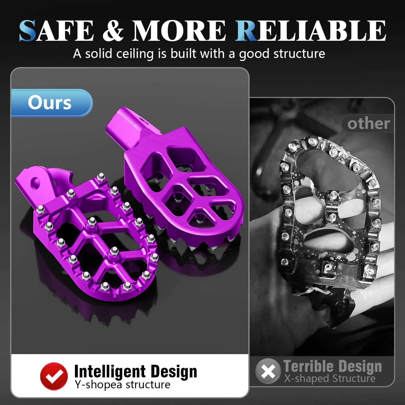 IUVWISN Motorcycle Footpegs CNC Aluminum Wider Foot Pegs for Sur Ron LBX E-Ride Pro SS/SR/S - Purple, Model WX11142013