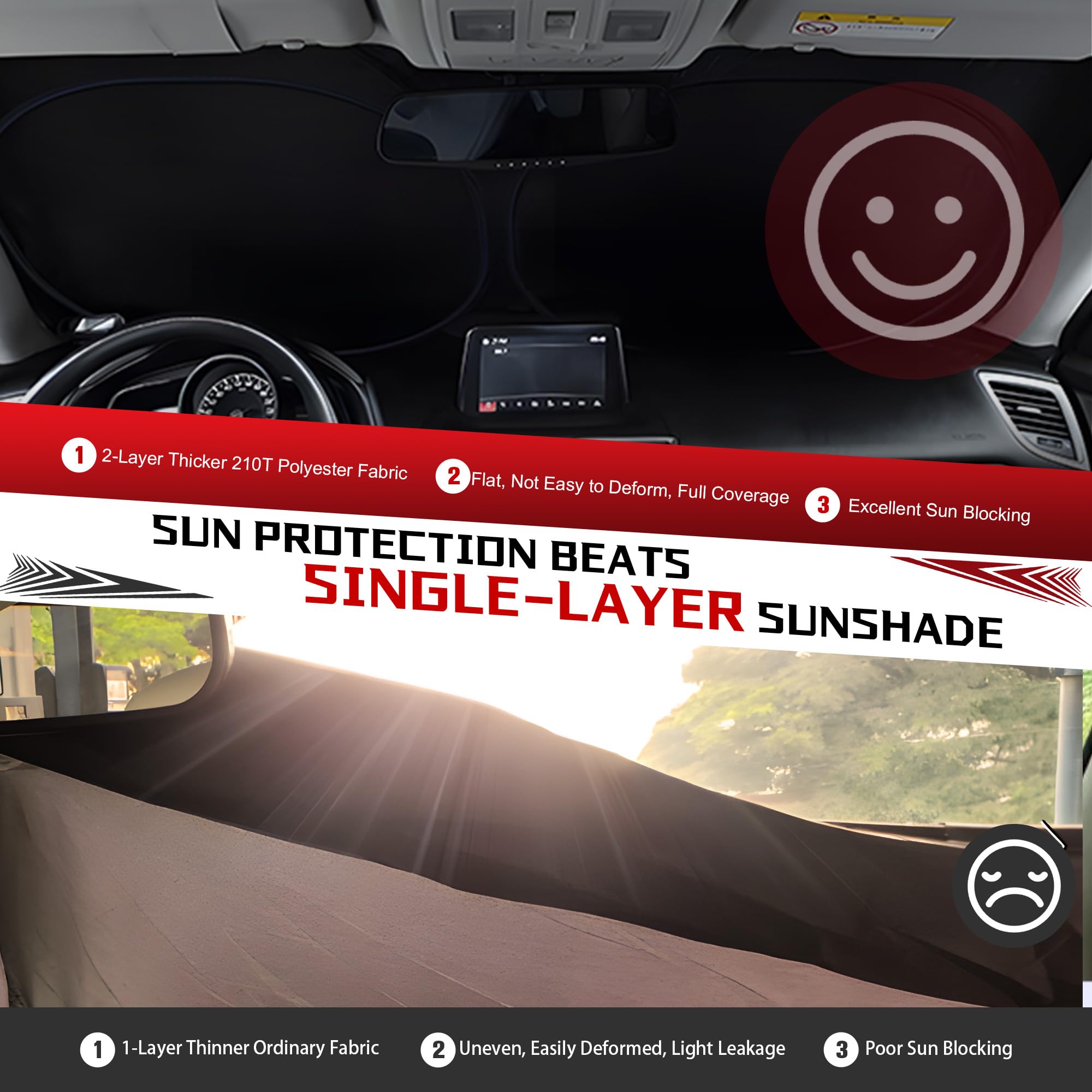 Fonowka Windshield Sun Shade For 2024-2025 Toyota Land Cruiser Foldable Sun Sunshade For Car Front Window Blocks Uv Rays And Hea
