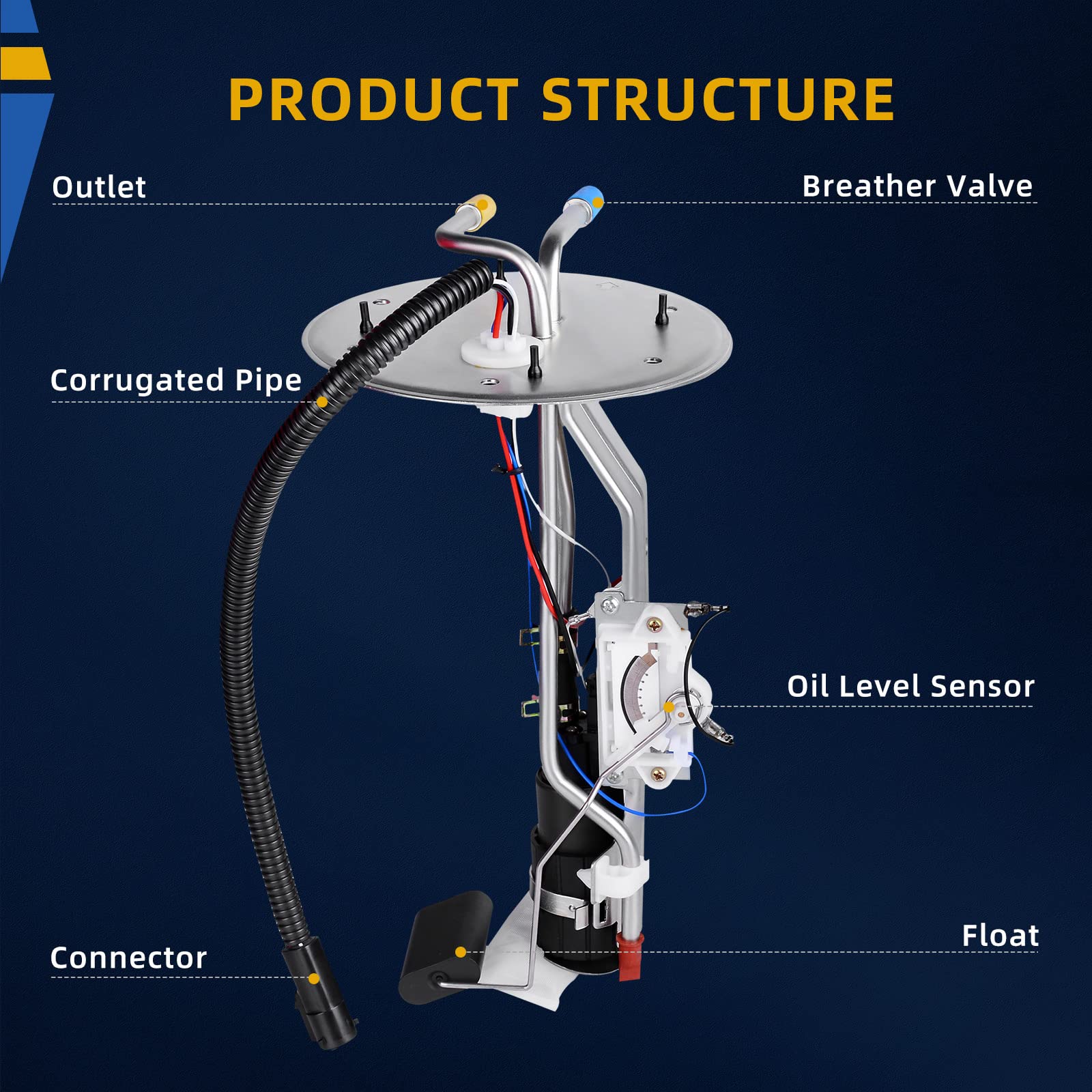 Dwvo Fuel Pump Assembly Replacement Compatible With 1999-2003 Ford F150, 2004 F150 Heritage, 1999 Ford F250 4.2L 4.6L 5.4L, Easy
