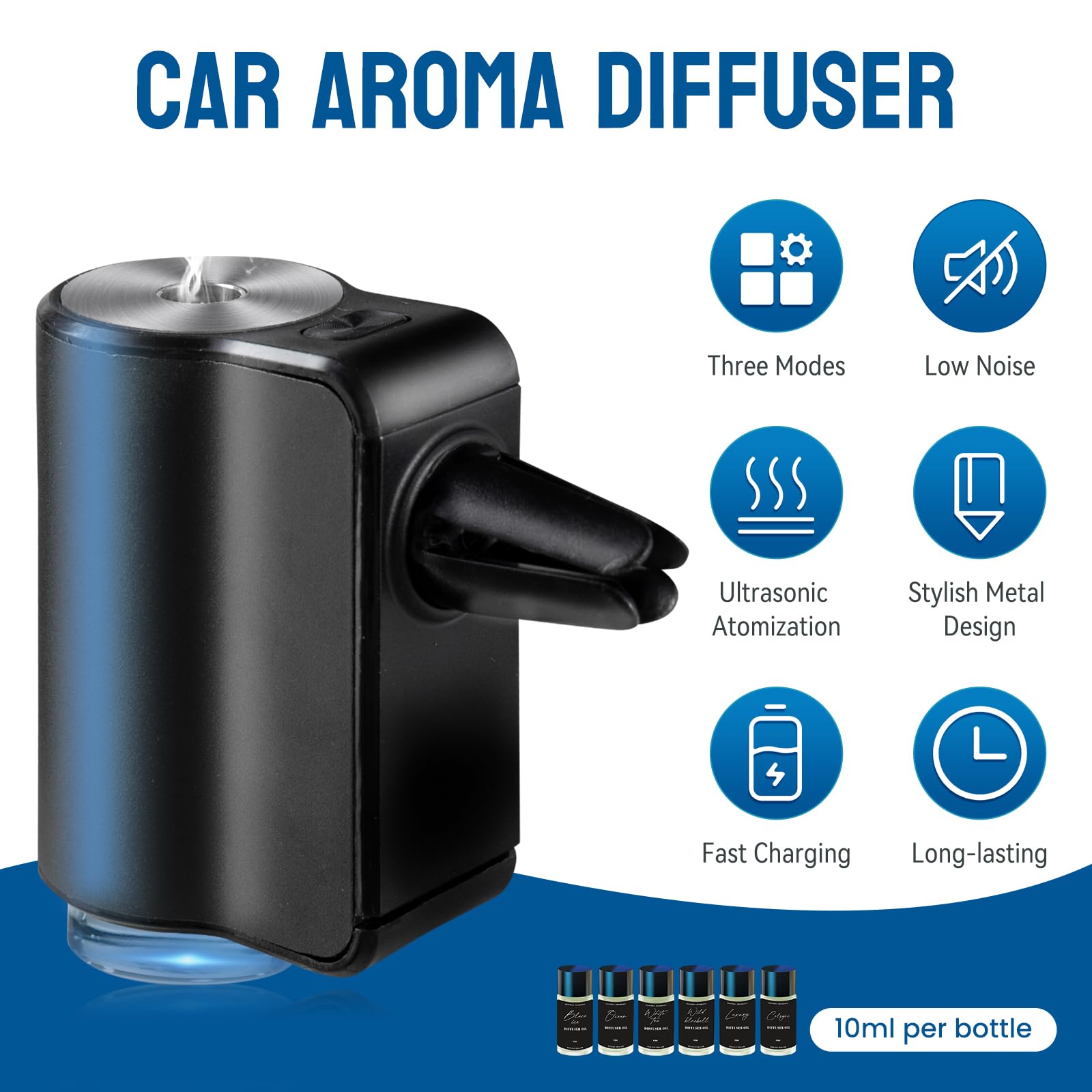 Featwell Car Air Freshener, Three Adjustable Modes Intelligent Car Aroma Diffuser, Rechargeable Car Aroma Diffuser, Black