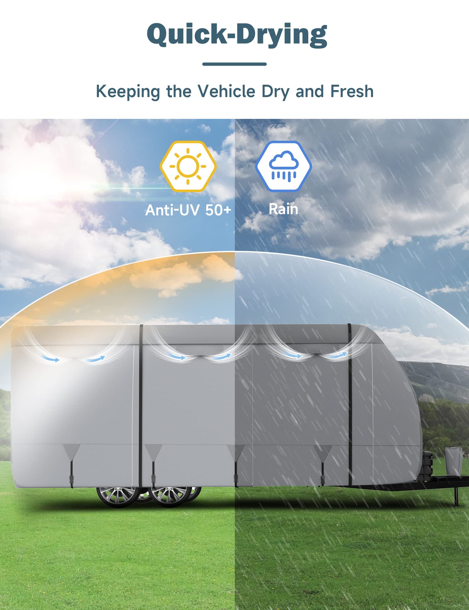 Rv Cover Umbrauto 2023 Upgraded 7 Layers Top Camper Cover Windproof Travel Trailer Cover For 14' To 16' Rv, Toy Hauler Cover With Tongue Jack Cover, Extra Windproof Ropes, Gutter Covers