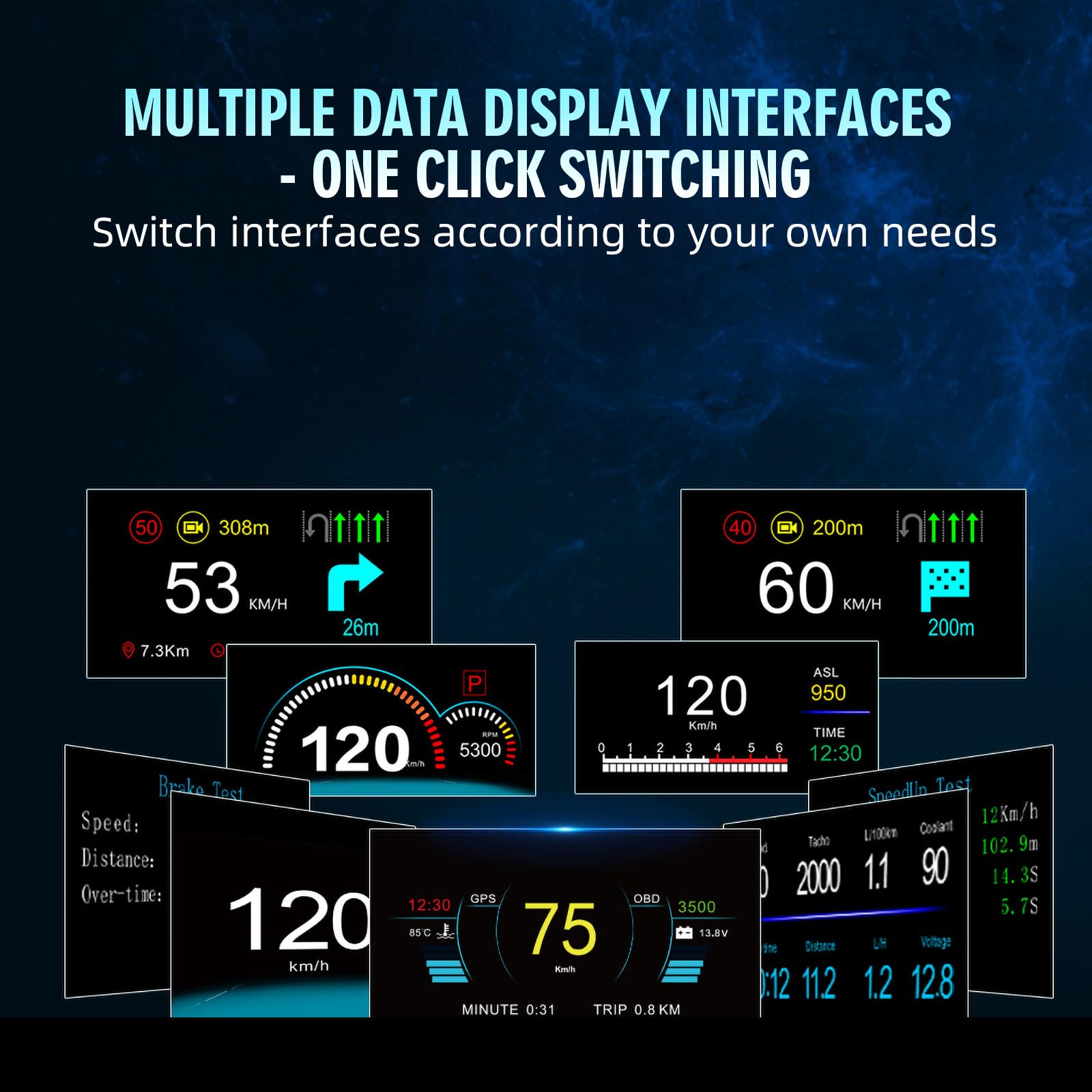 MAIMEIMI OBD2 Heads Up Display Navigation - Digital Speedometer, C1+Navigation, RPM, PSI, Volt, Water Temp, Works with 2008+ Sedans