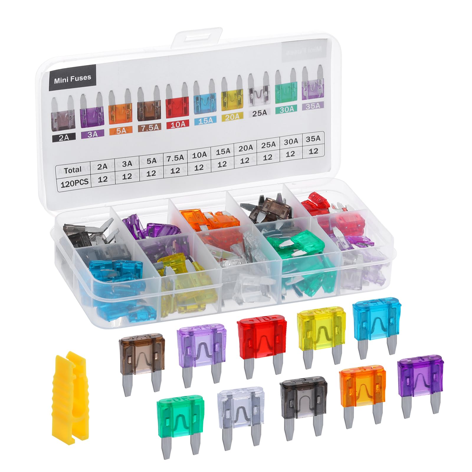 Llezza 120 Pieces Mini Fuse Kit, Car Fuses Assortment Kit-Fuse Kit-Mini Fuses(2A/3A/5A/7.5A/10A/15A/20A/25A/30A/35A), Fuses Auto