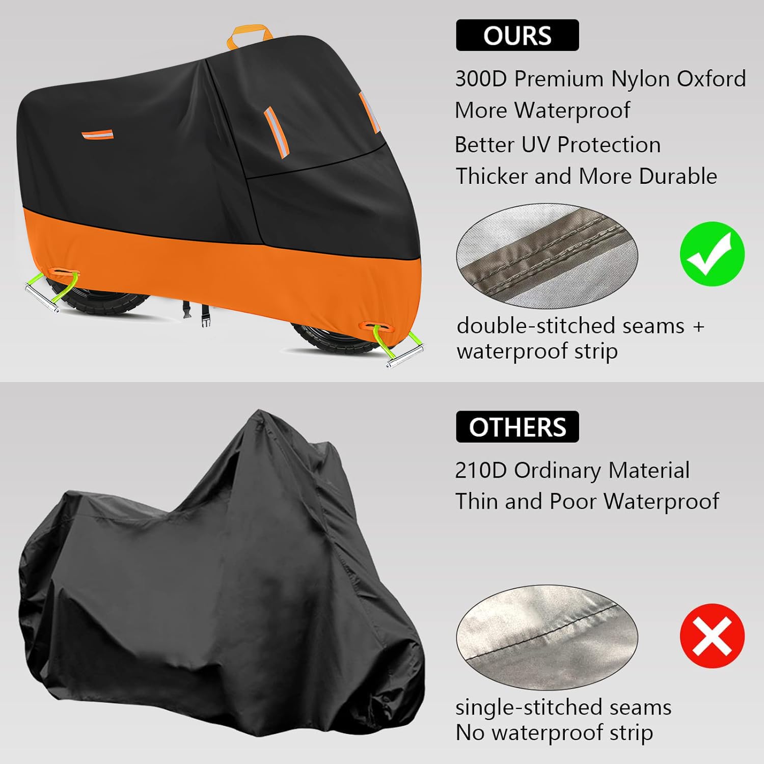 Mini Motorcycle Cover For Honda Grom Msx125, 300D Oxford Waterproof Storage, Small Motorcycle Covers All Weather Protection For