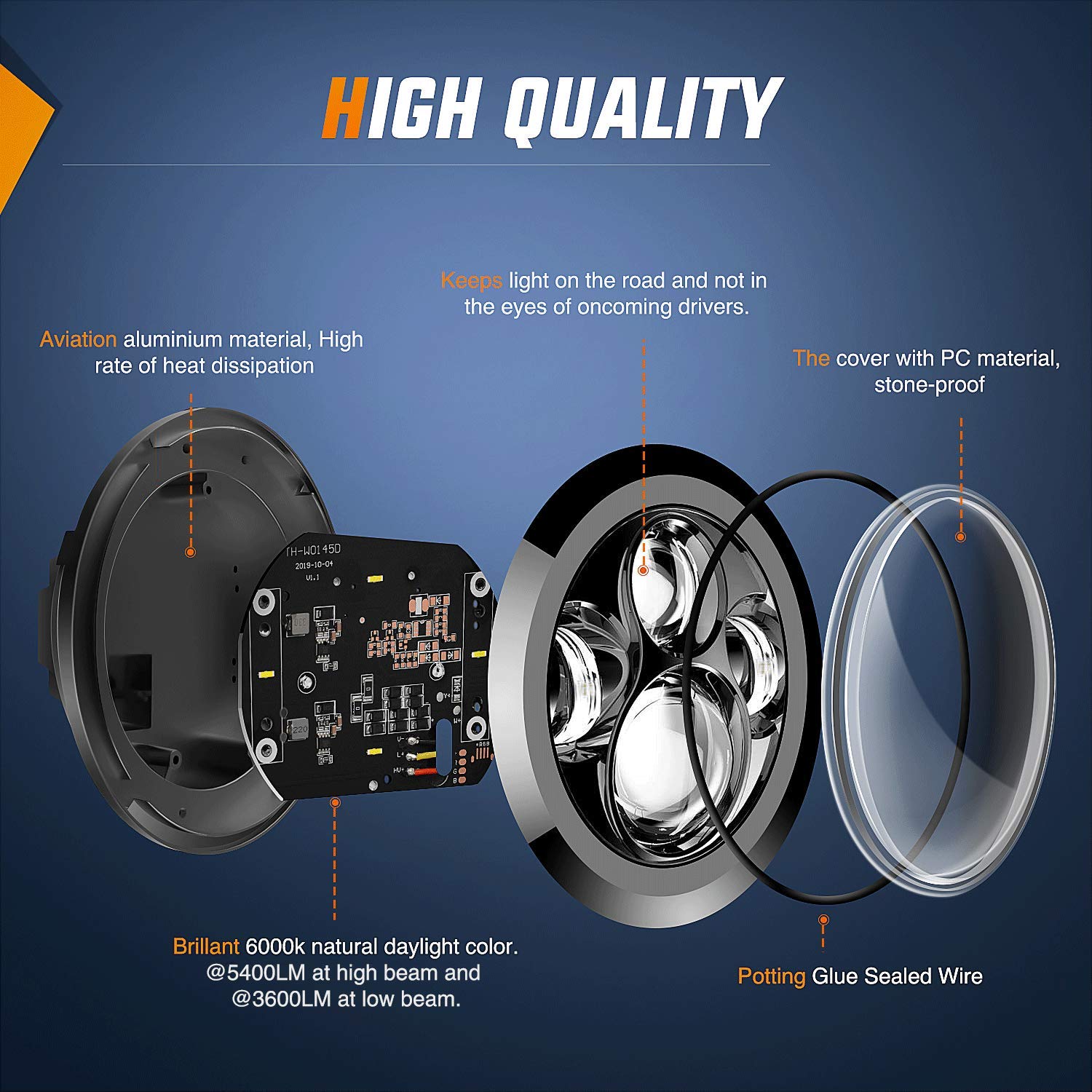Nilight 2Pcs 7 Inch Round Cree Headlight High Low Beam For Wrangler Jk Tj Cj 1997-2017 Rubicon Sahara Hummber H1 H2 Motorbikes,
