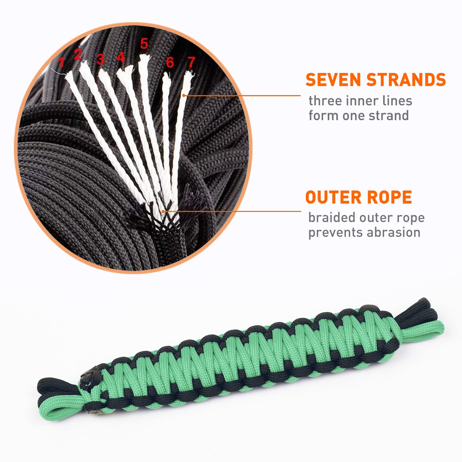 Savadicar Door Limiting Straps Swing Door Check Limiter For 1987-2022 Jeep Wrangler Tj Jk Jku Jl Jlu & Gladiator Jt 2/4 Door, Interior Accessories, Green