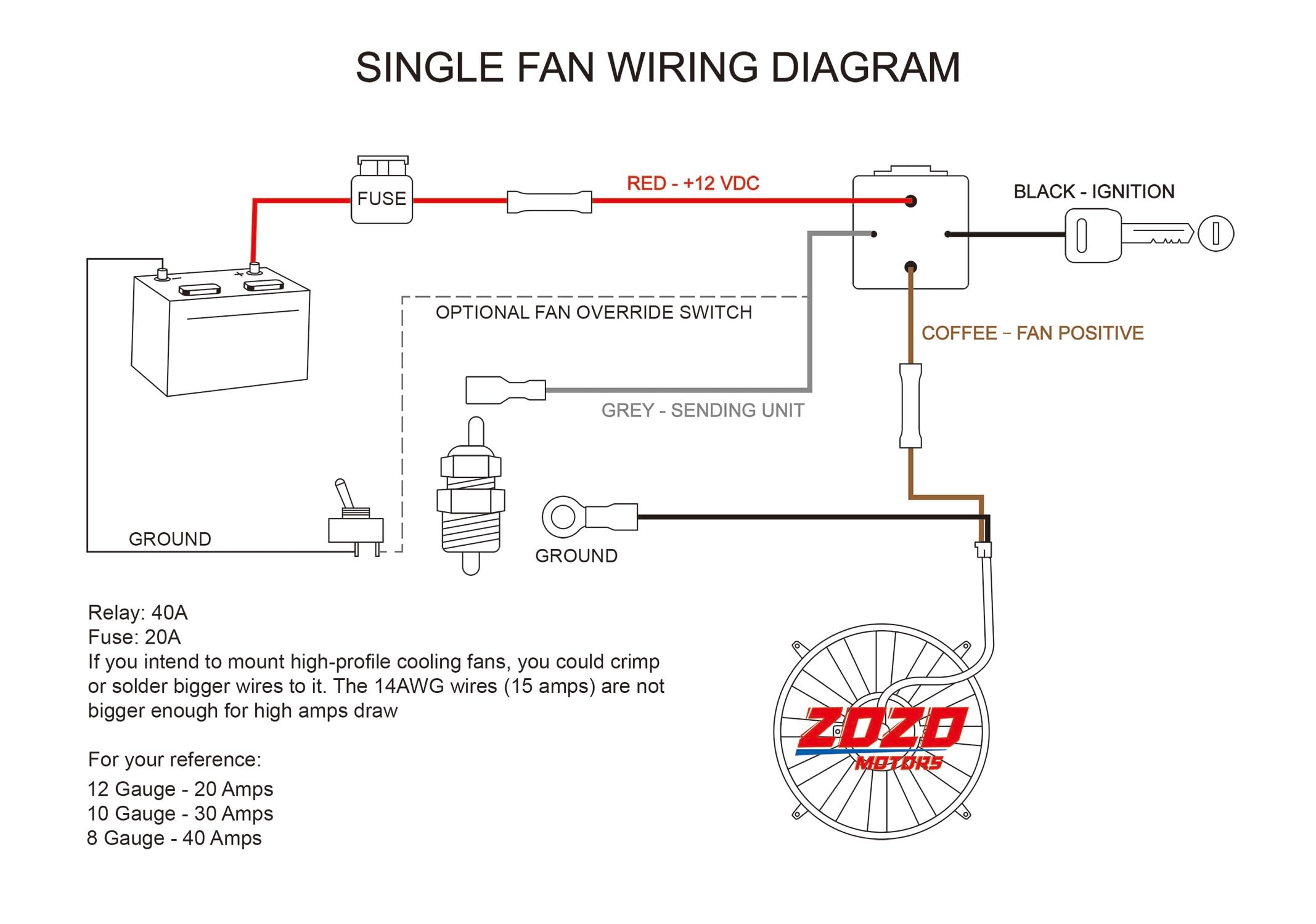 Electric Fan Wiring Kit Electric Fan Relay Kit with Thermostat Radiator Fan Sensor Switch Electric Cooling Fan Thermostat Kit Te