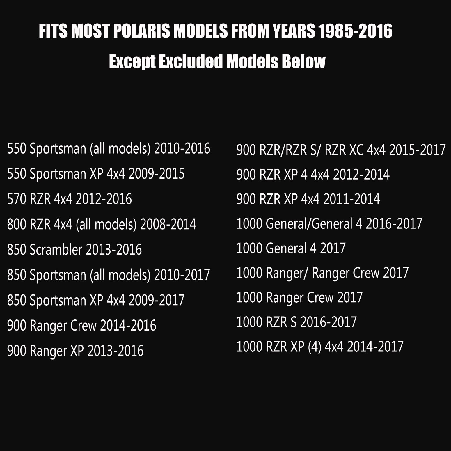 ELONN Primary Drive Clutch Puller for Polaris ATV/UTV, Steel, Black, Model 2870506 - Fits Ranger, RZR, Sportsman, General, and more