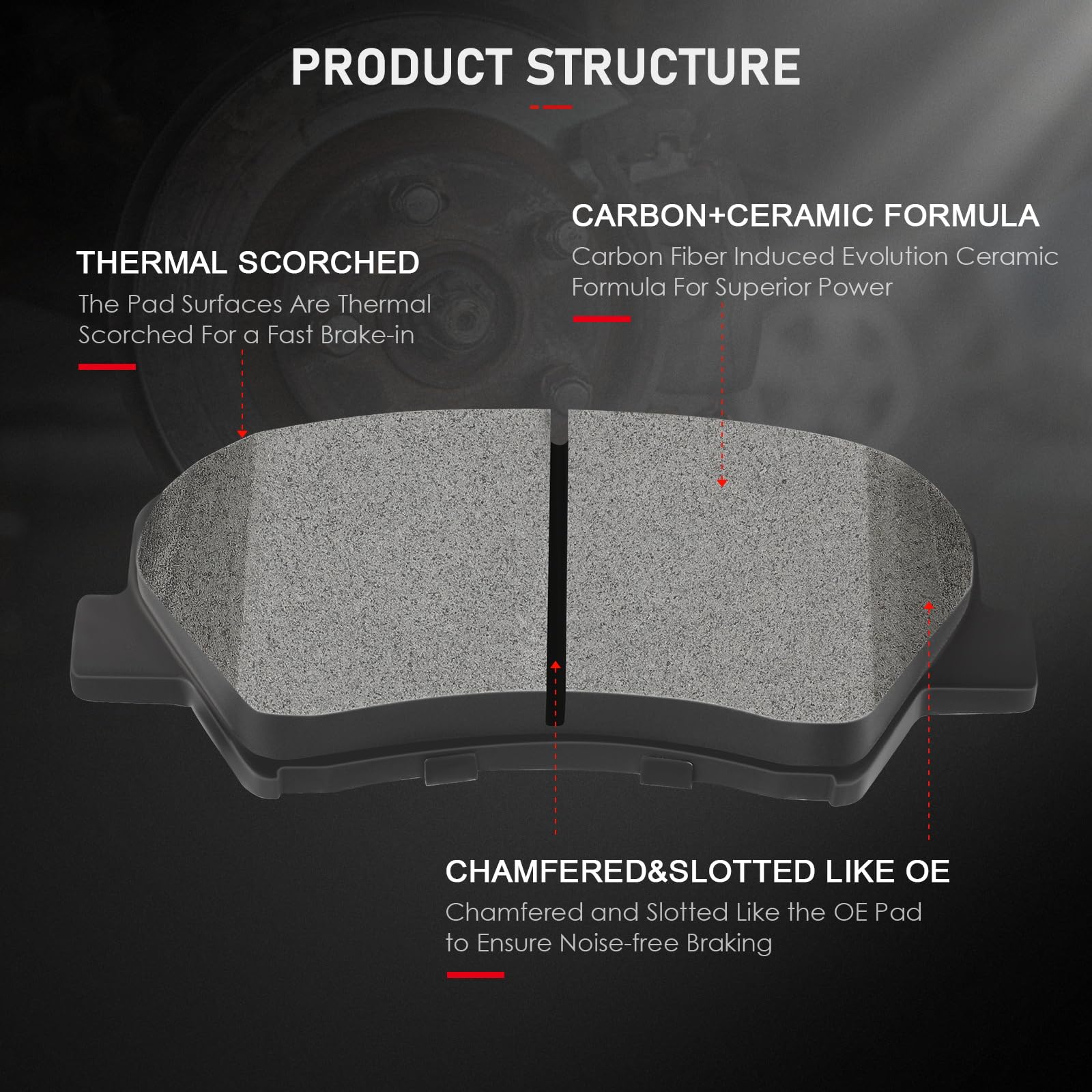 Cciyu D1595 Front Semi-Metallic Disc Brake Pads Kit For Hyundai Elantra Elantra Coupe For Kia Soul 4Pcs