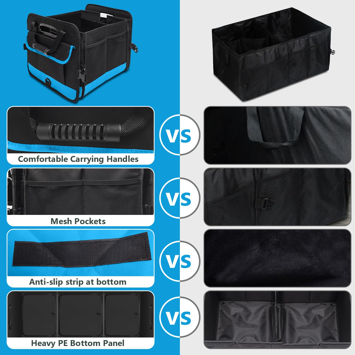 AOPHY Car Trunk Organizer, Waterproof Rubber, 95L Large Capacity, Blue, Adjustable Straps for SUV, Truck, Sedan