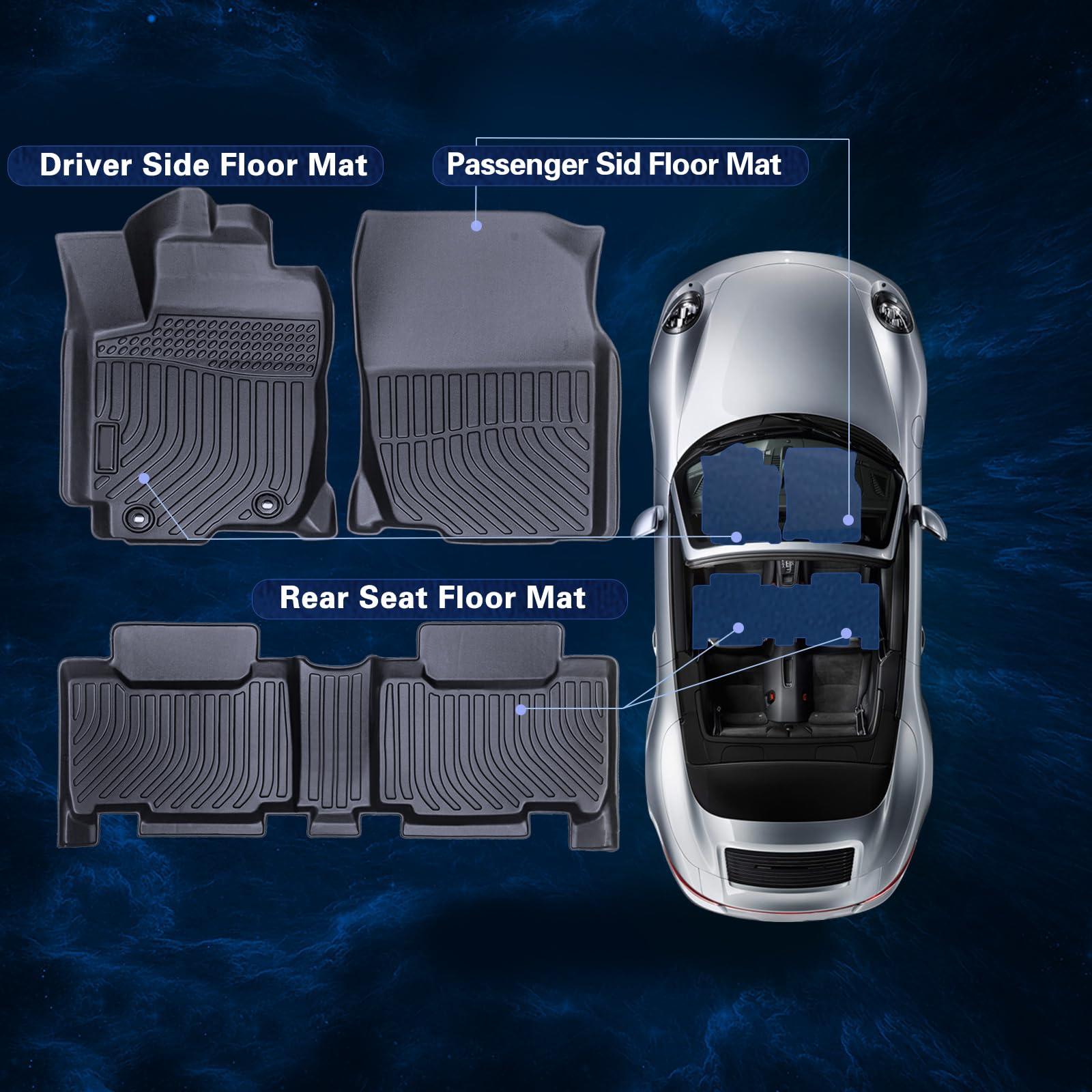 Tupliege All-Weather TPE Rubber Floor Mats for 2013-2018 Toyota RAV4, Waterproof, Odorless, Anti-Slip, Black, 1st & 2