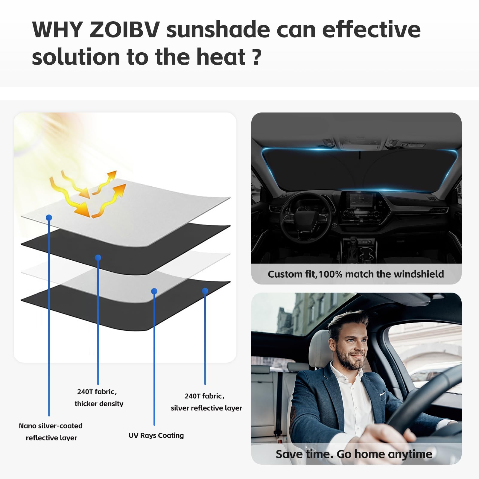 For Ford Escape 2020-2025 Sun Shade Sunshade Windshield Cover, 4-Layer Front Window Shade Custom Fit Escape S Se Se Sport Hybrid