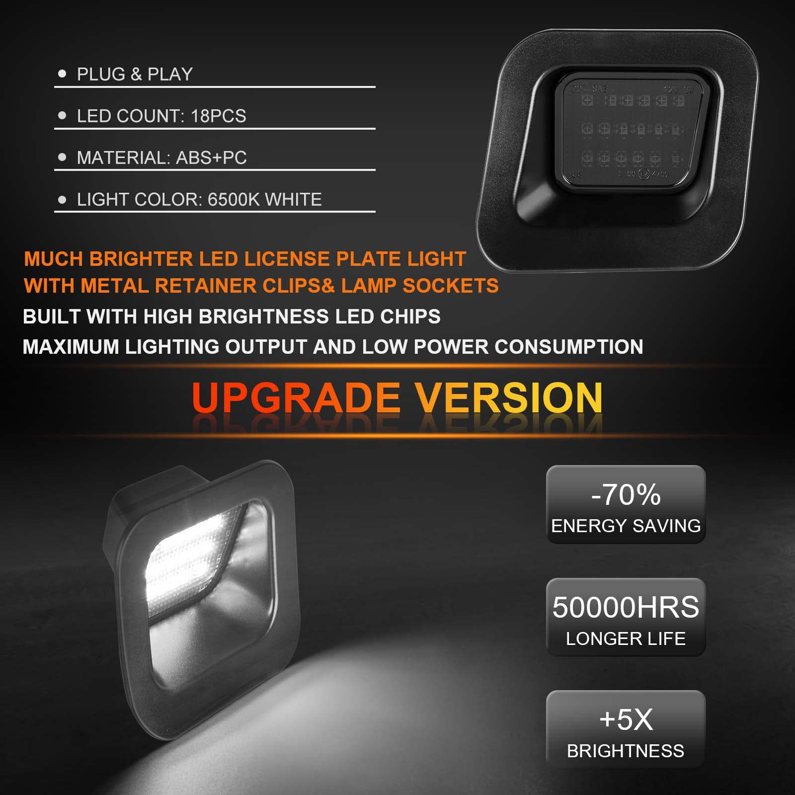 Gempro LED License Plate Lights for 2003-2018 Dodge Ram 1500 2500 3500, 6000K White, 2PCS with Metal Retainer Clips