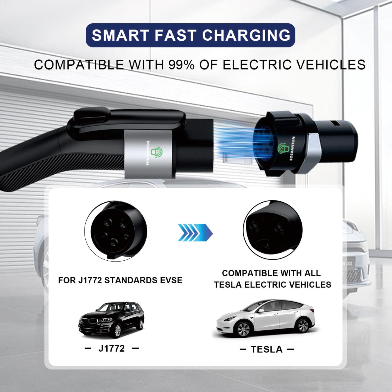 Bosdantun Tesla Ev Charger Level 2 48A 240V 25Ft Cable Tesla Home Charger J1772 Wall Charger For Model X Mode 3 Mode Y Free J1772 To Tesla Charger Adapter(Black)