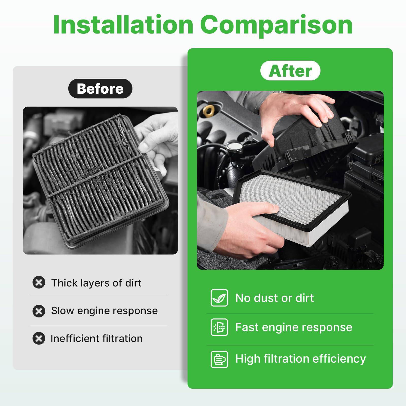 RVgolf 2PCS Engine Air Filter Fit for Chevrolet Silverado 2500HD/3500HD 2020-2025, GMC Sierra 2500 HD/3500 HD 2020-2025 6.6L Dur